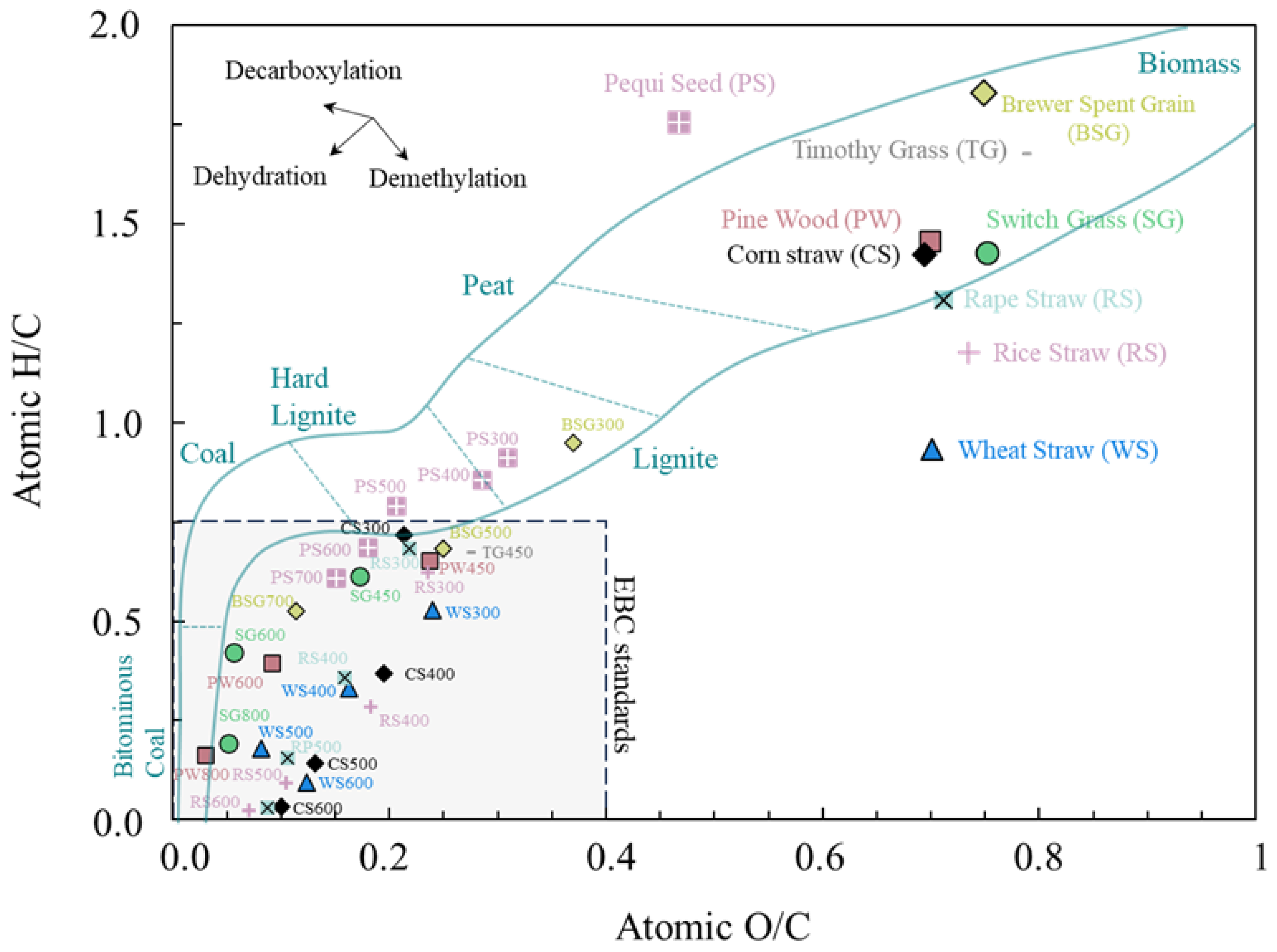 Sustainability 17 02685 g005
