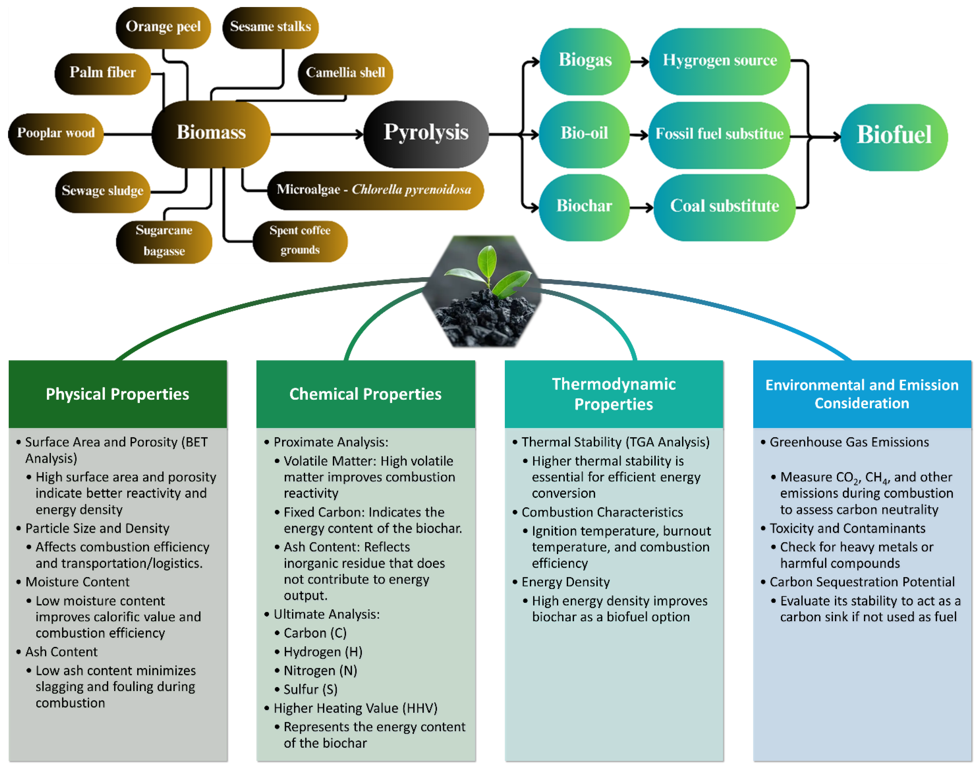 Sustainability 17 02685 g012