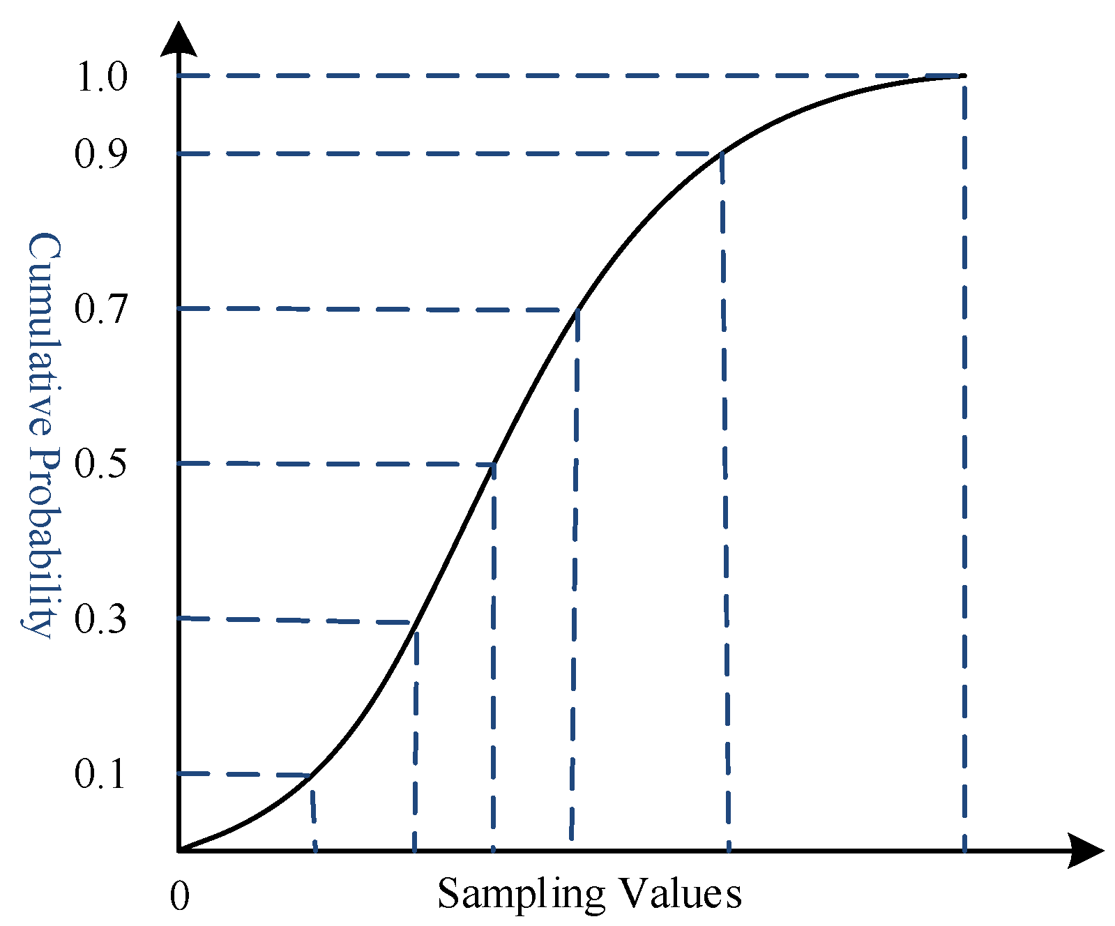 Sustainability 17 02691 g001