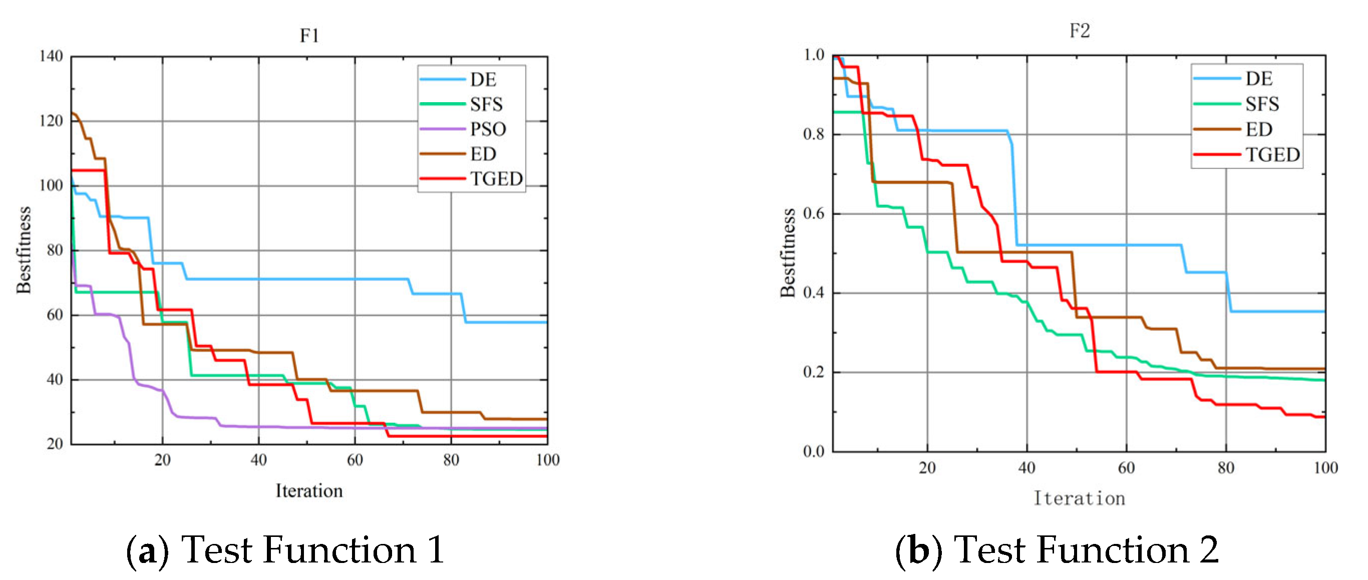 Sustainability 17 02691 g002a