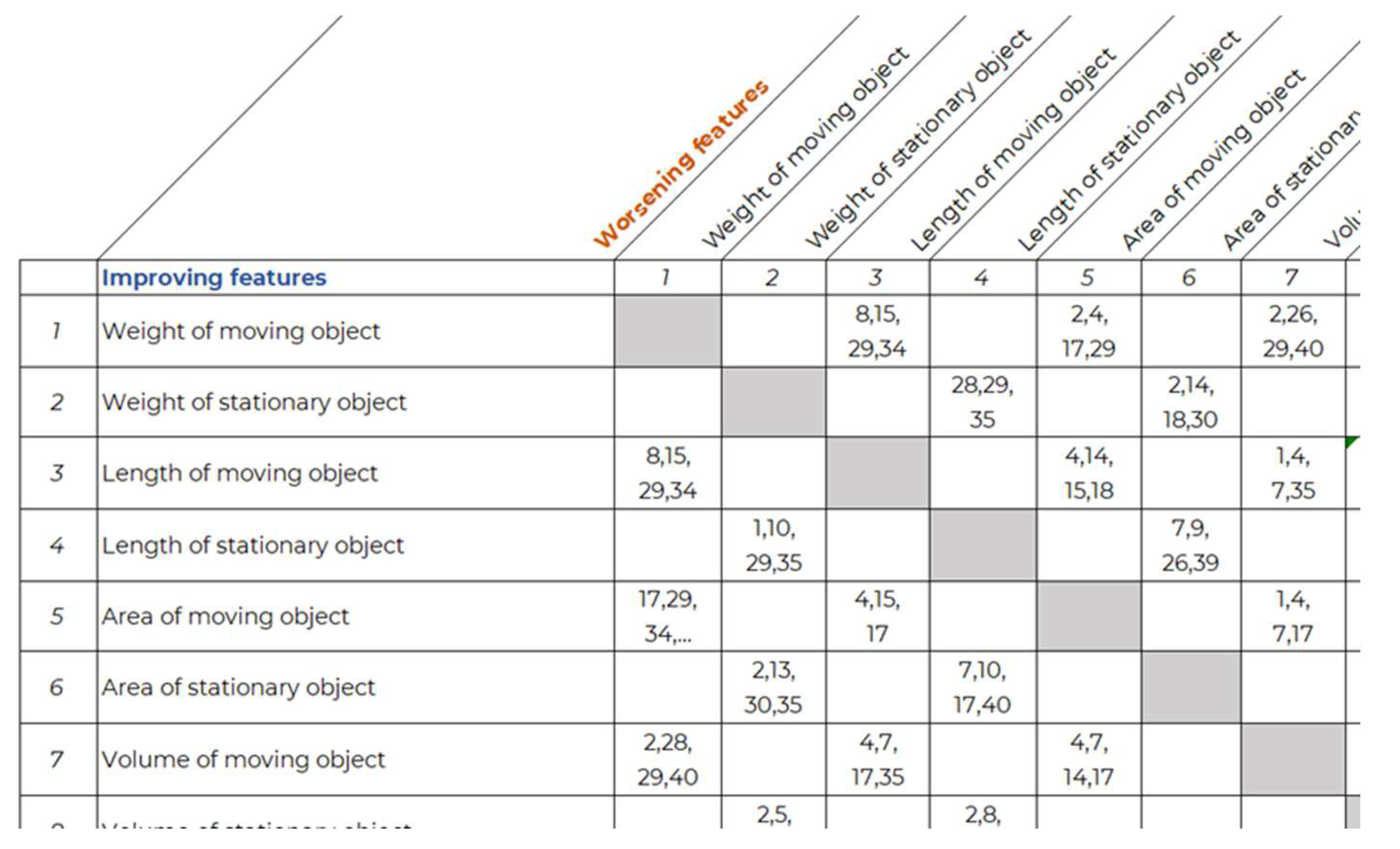 Sustainability 17 02696 g002