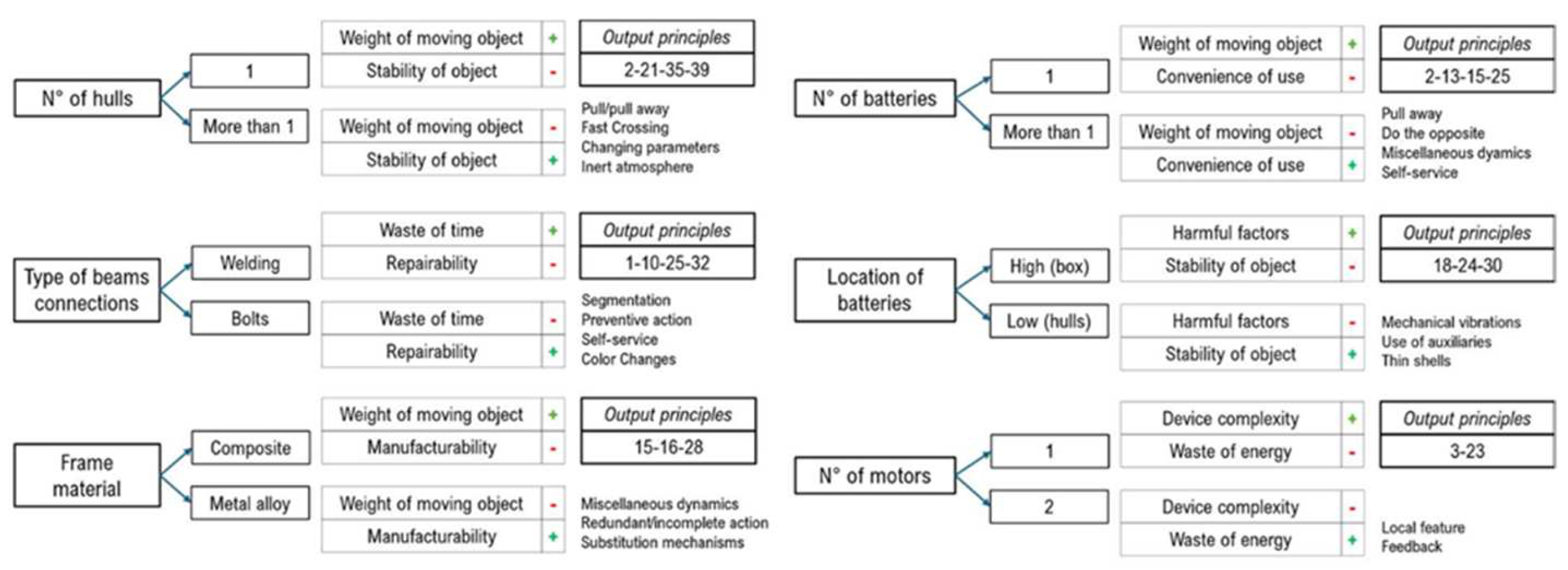 Sustainability 17 02696 g003