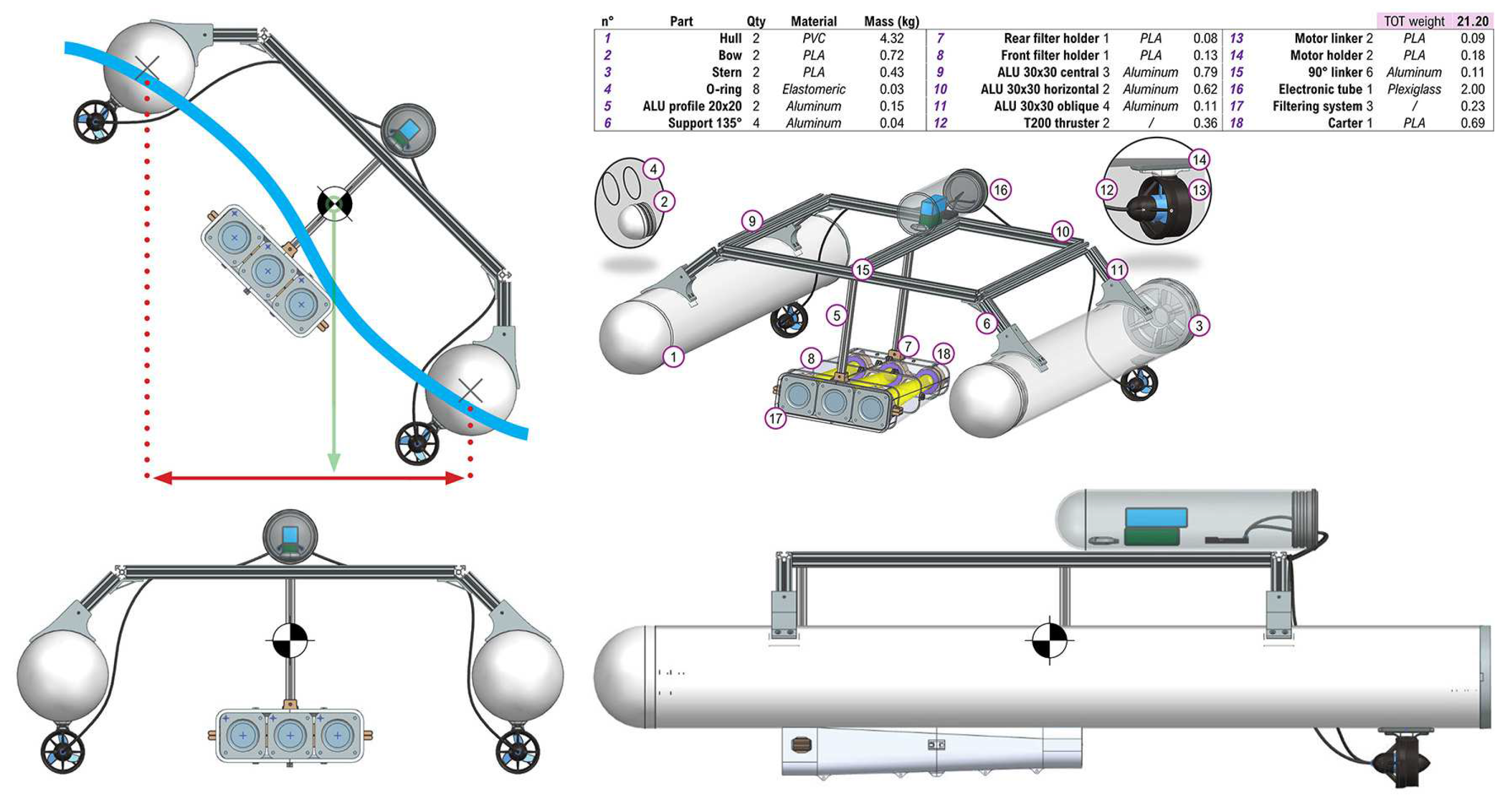 Sustainability 17 02696 g007