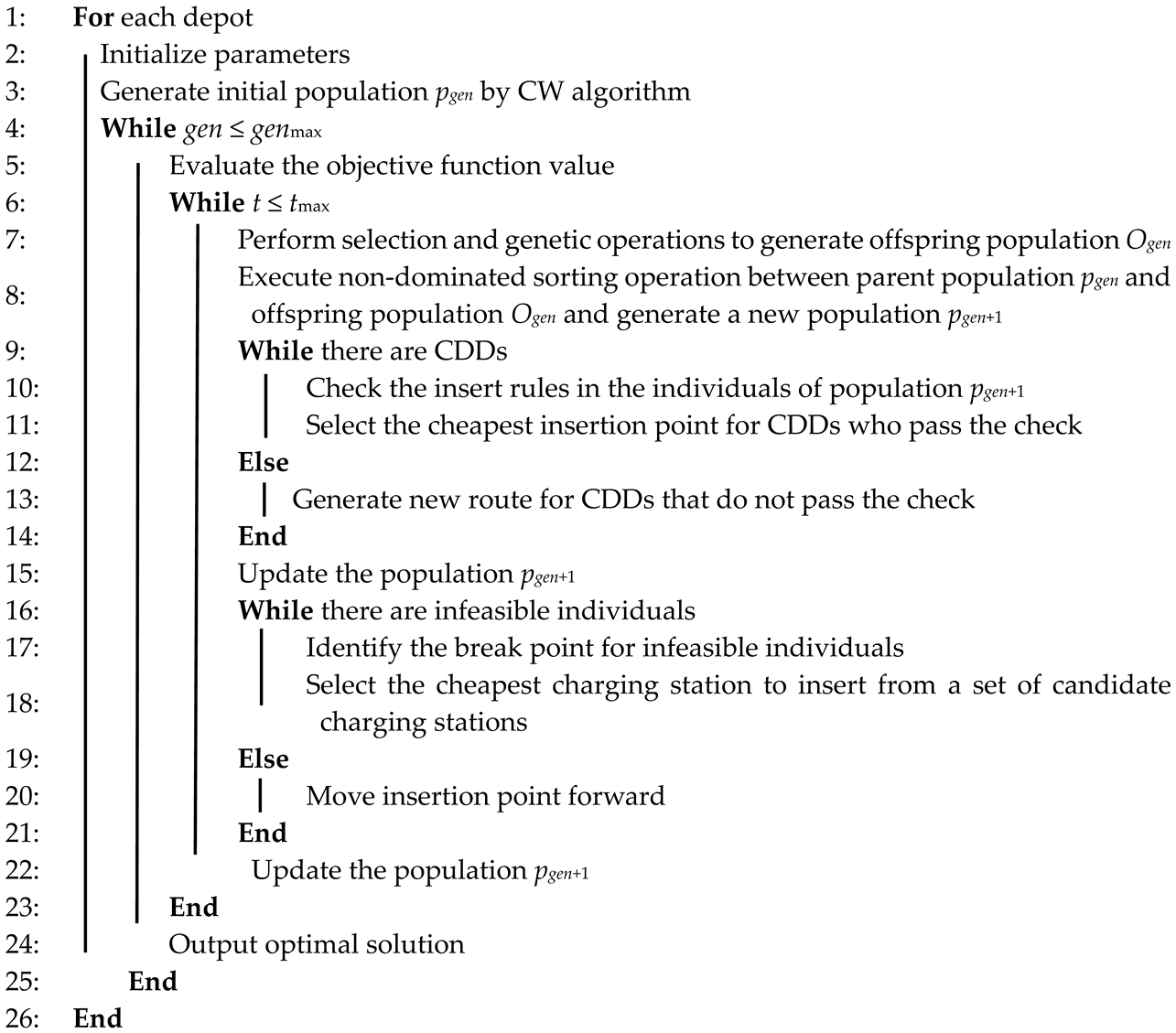 Sustainability 17 02700 i002