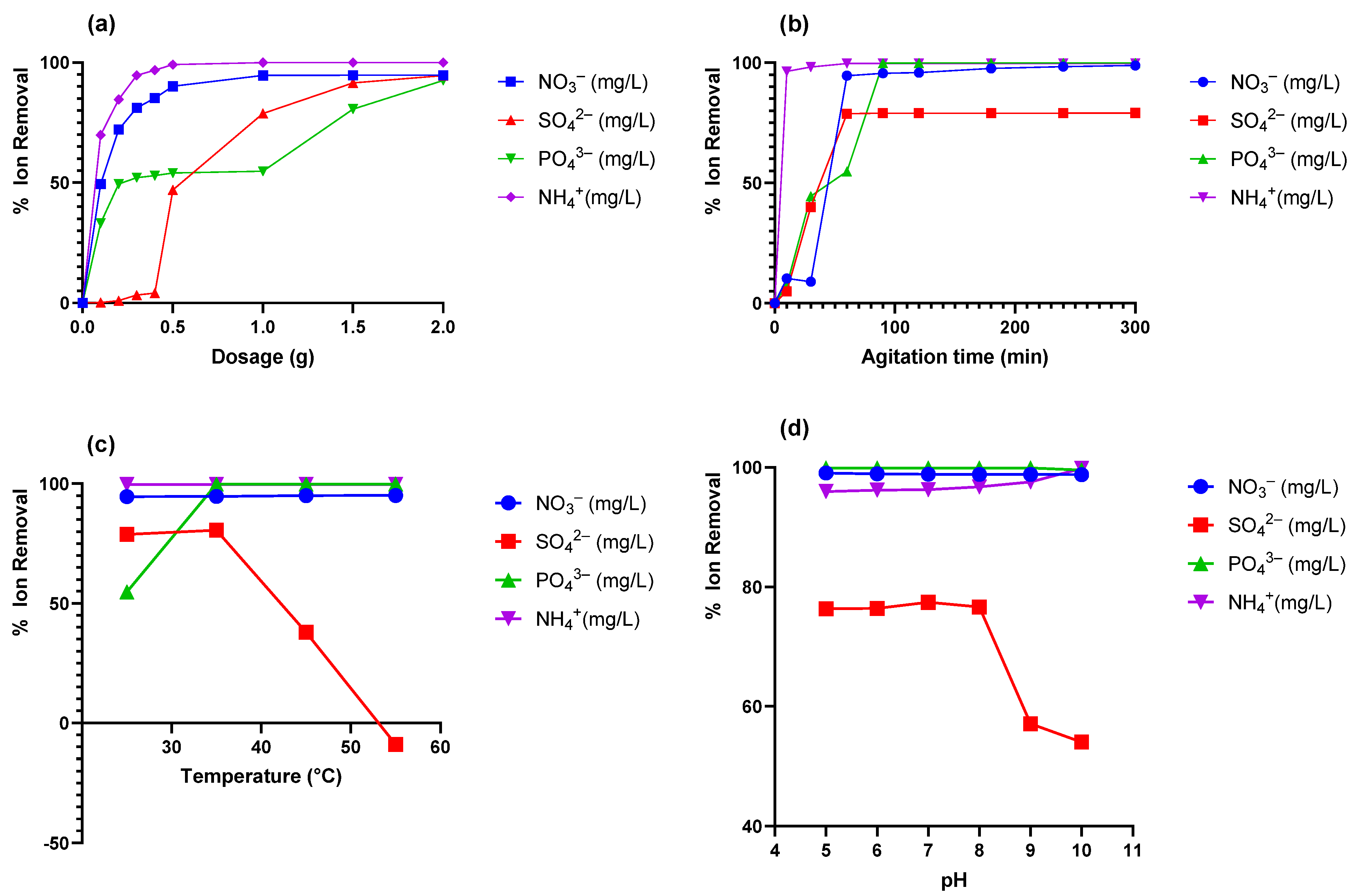 Sustainability 17 02701 g001