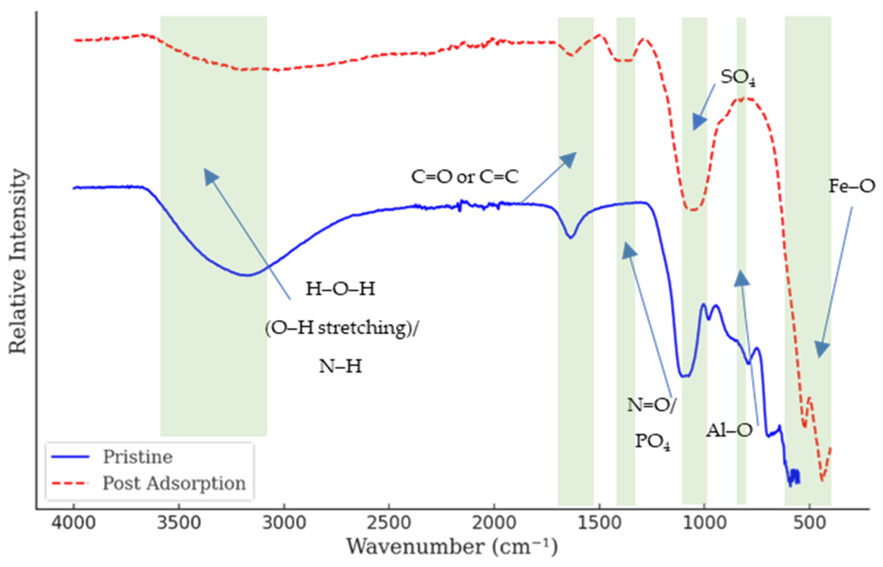 Sustainability 17 02701 g002