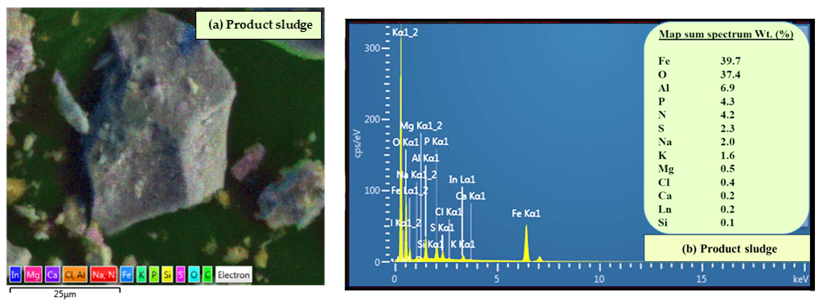 Sustainability 17 02701 g003