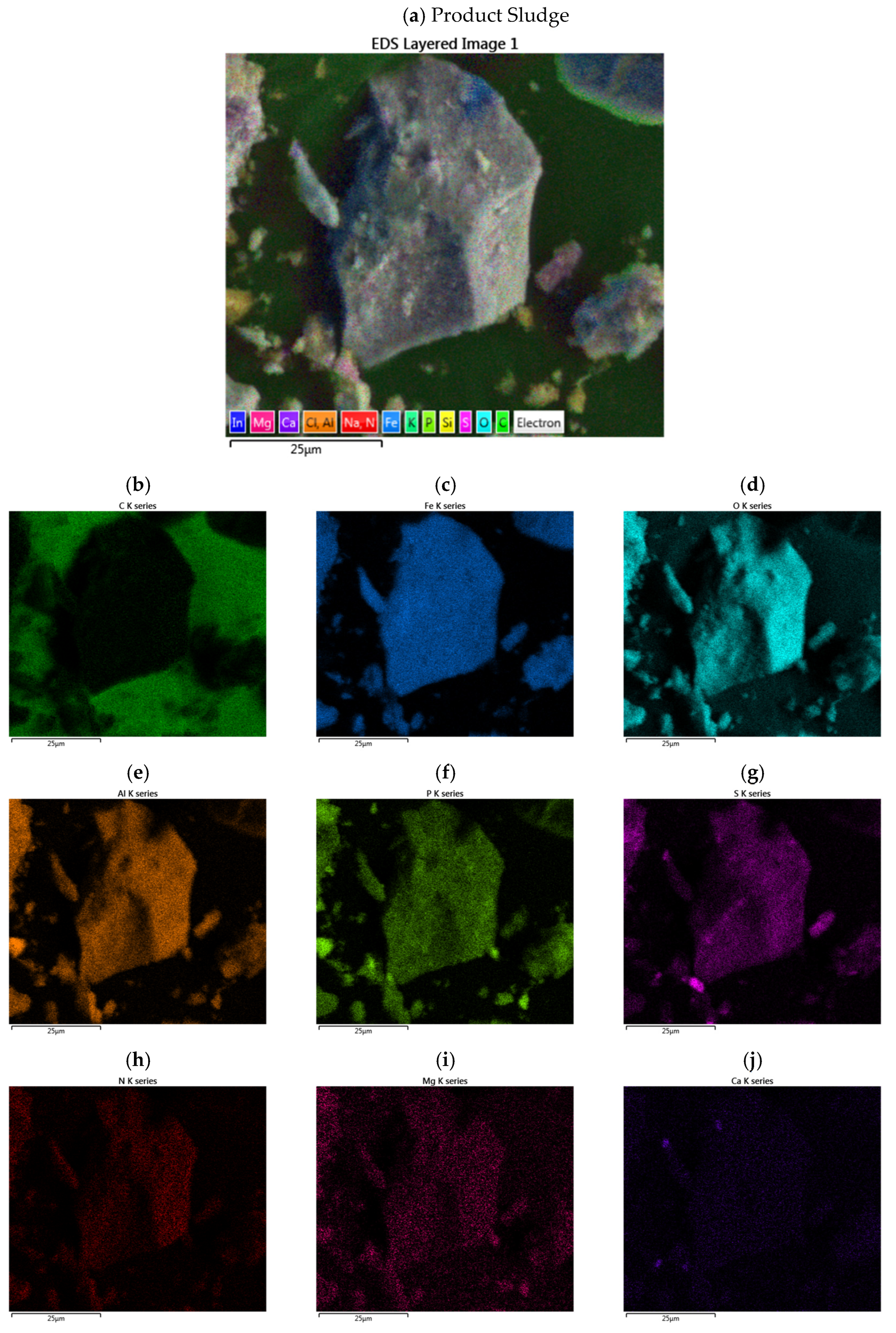 Sustainability 17 02701 g005