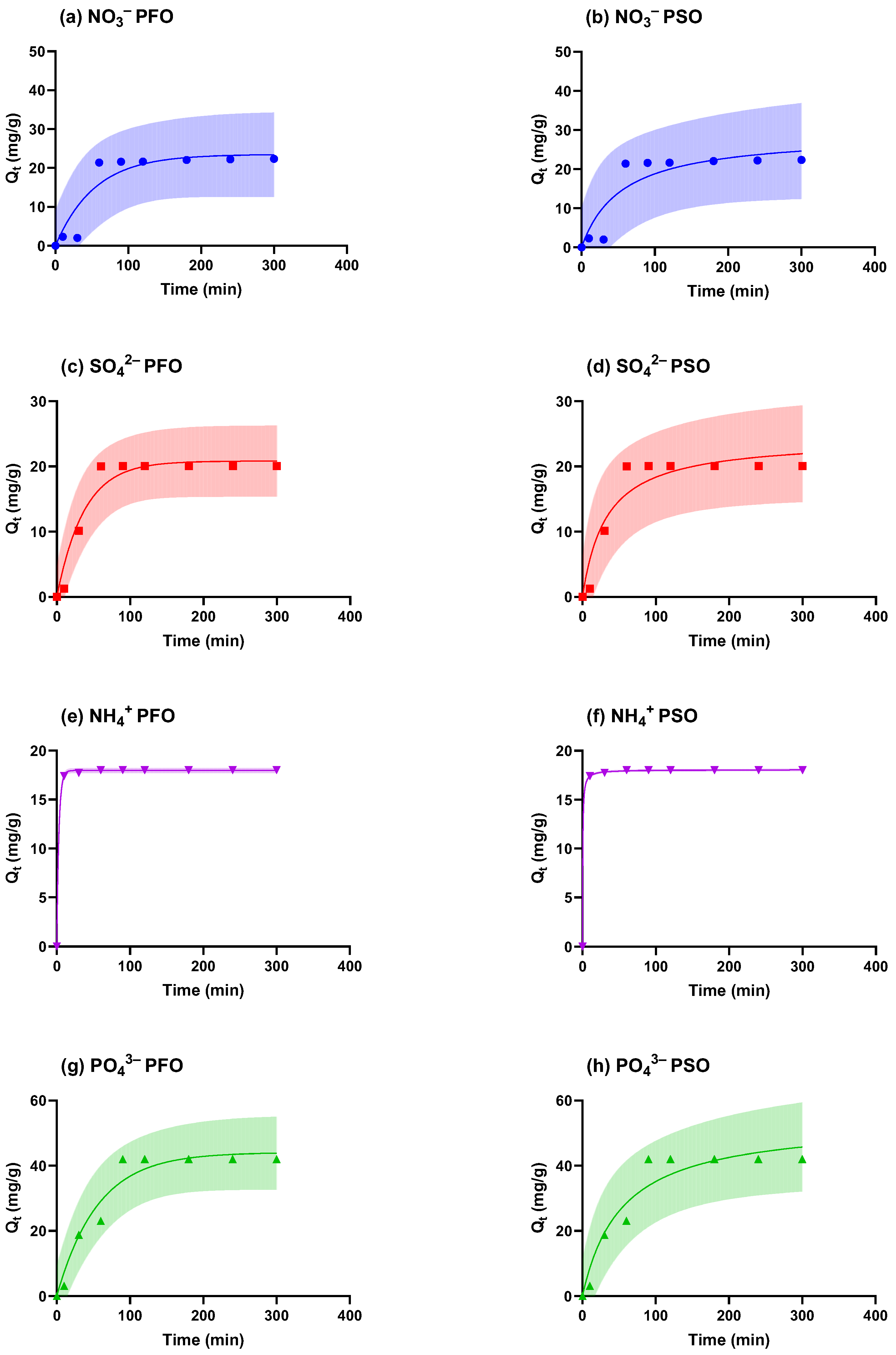 Sustainability 17 02701 g007