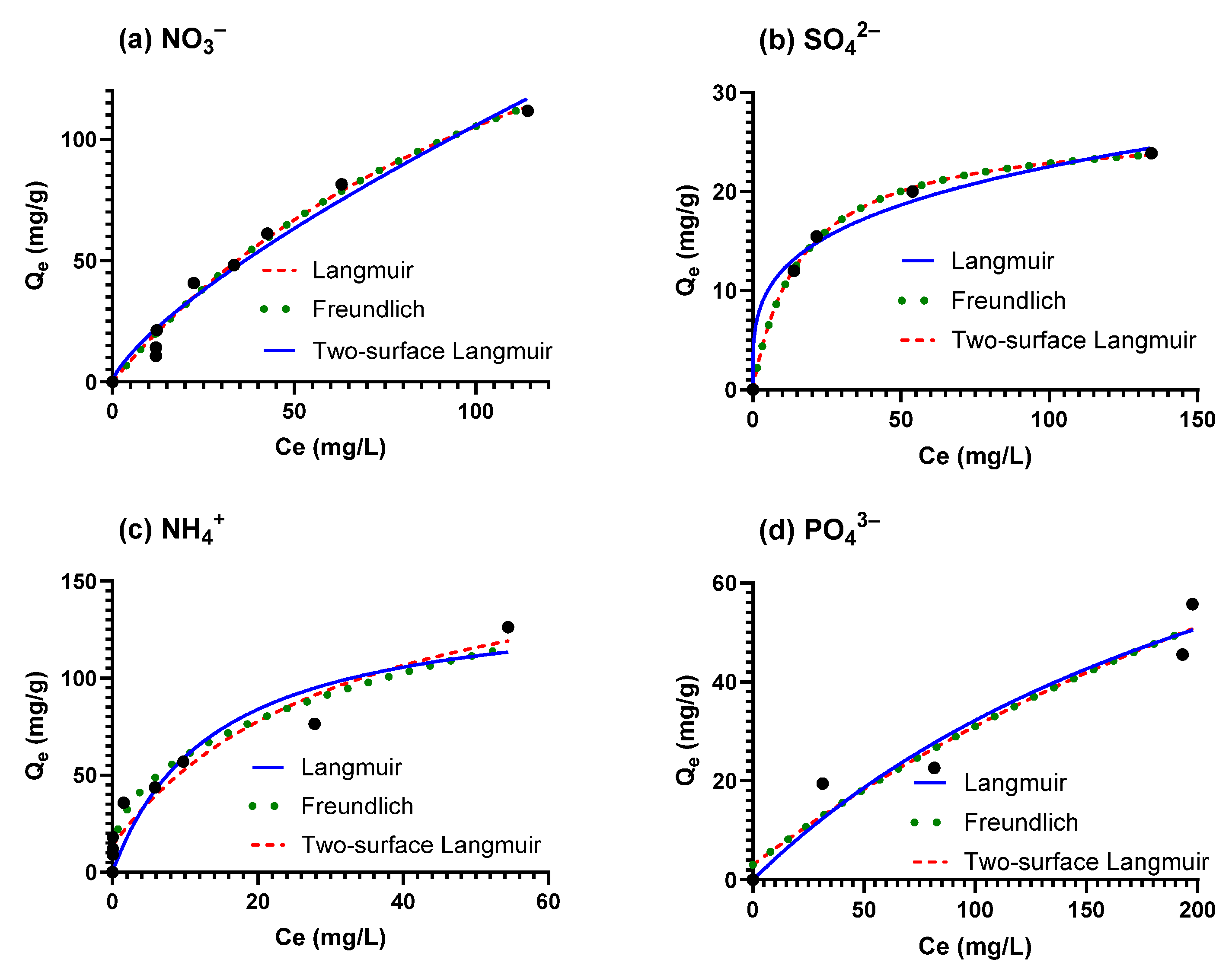 Sustainability 17 02701 g008