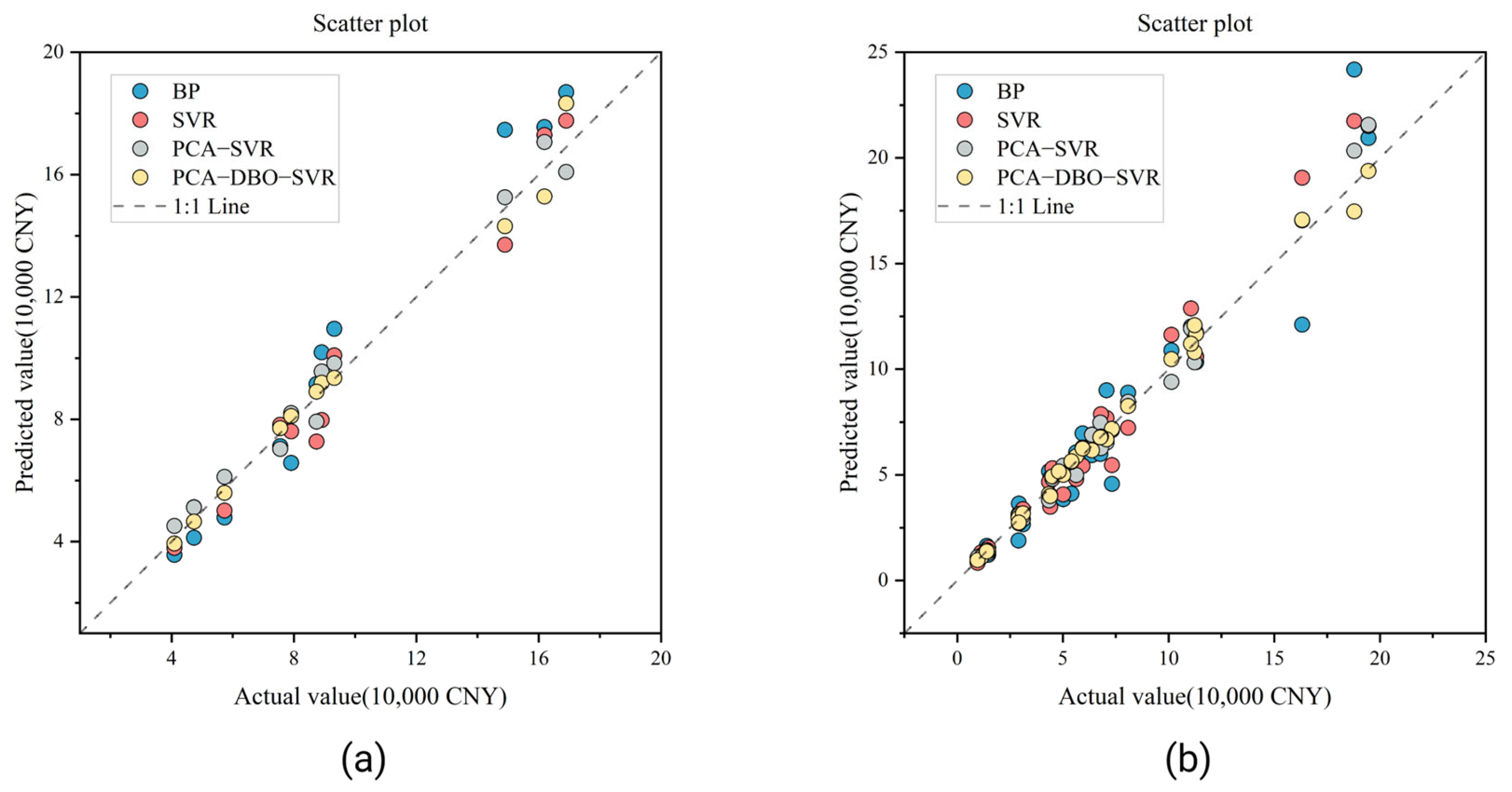 Sustainability 17 02702 g004