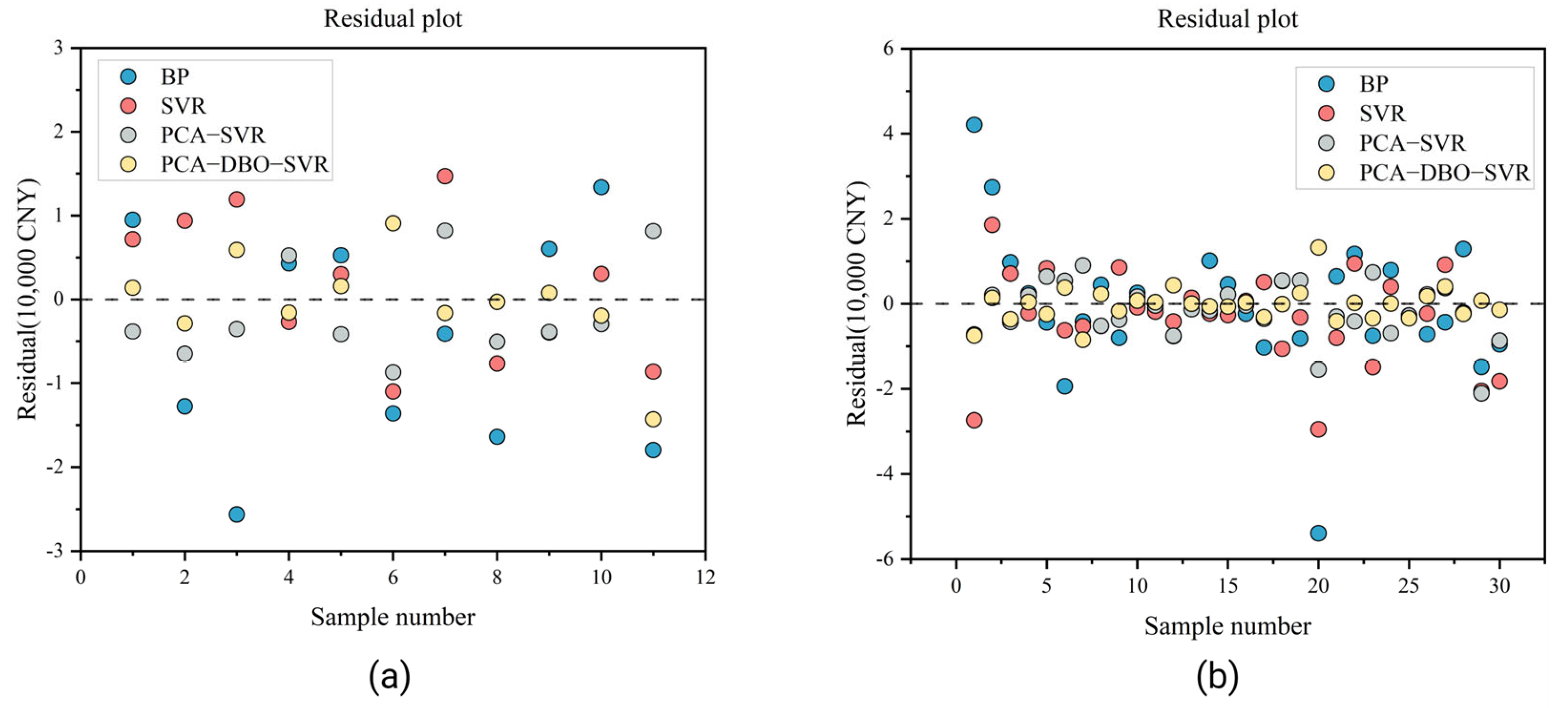 Sustainability 17 02702 g005