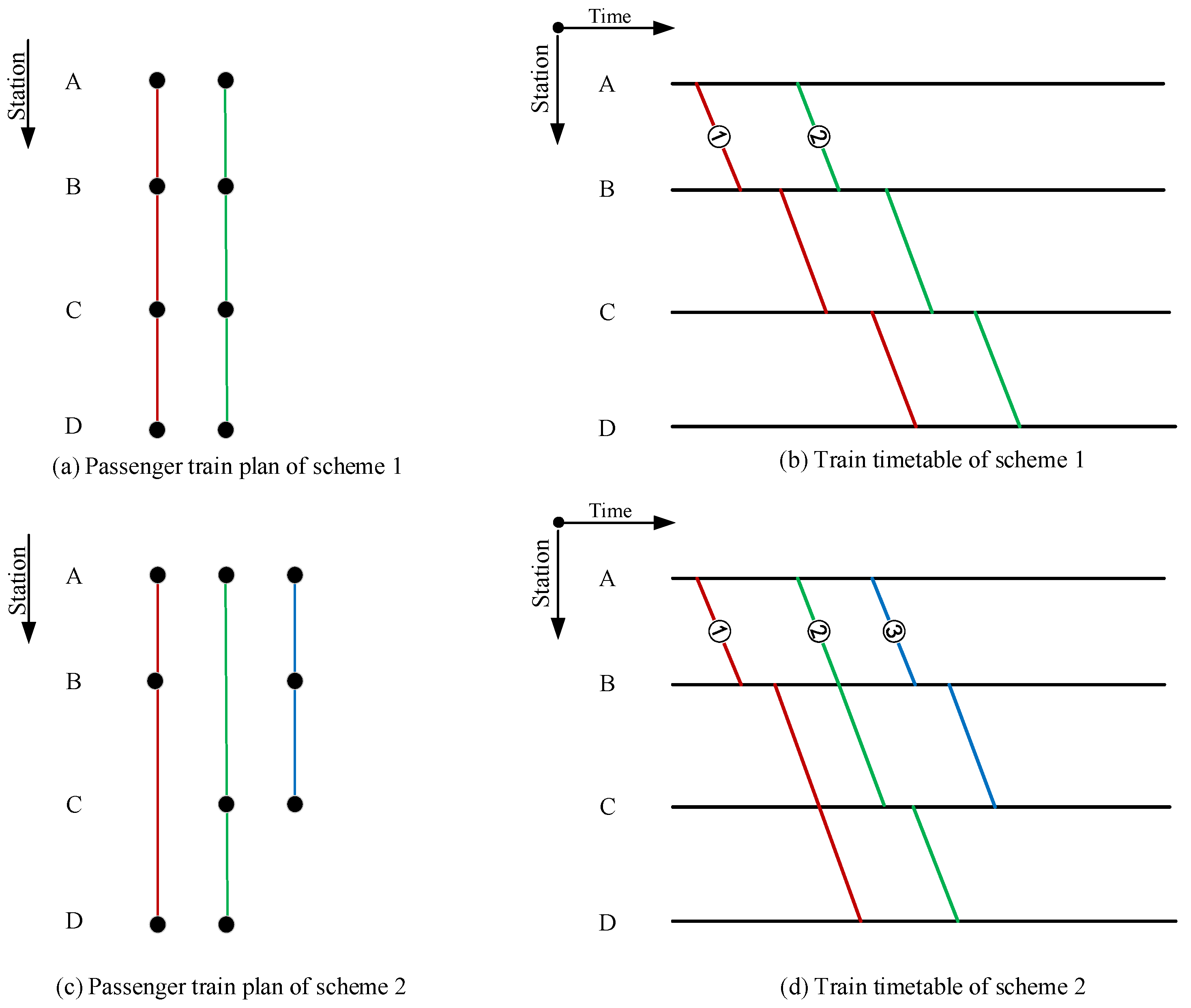 Sustainability 17 02703 g003