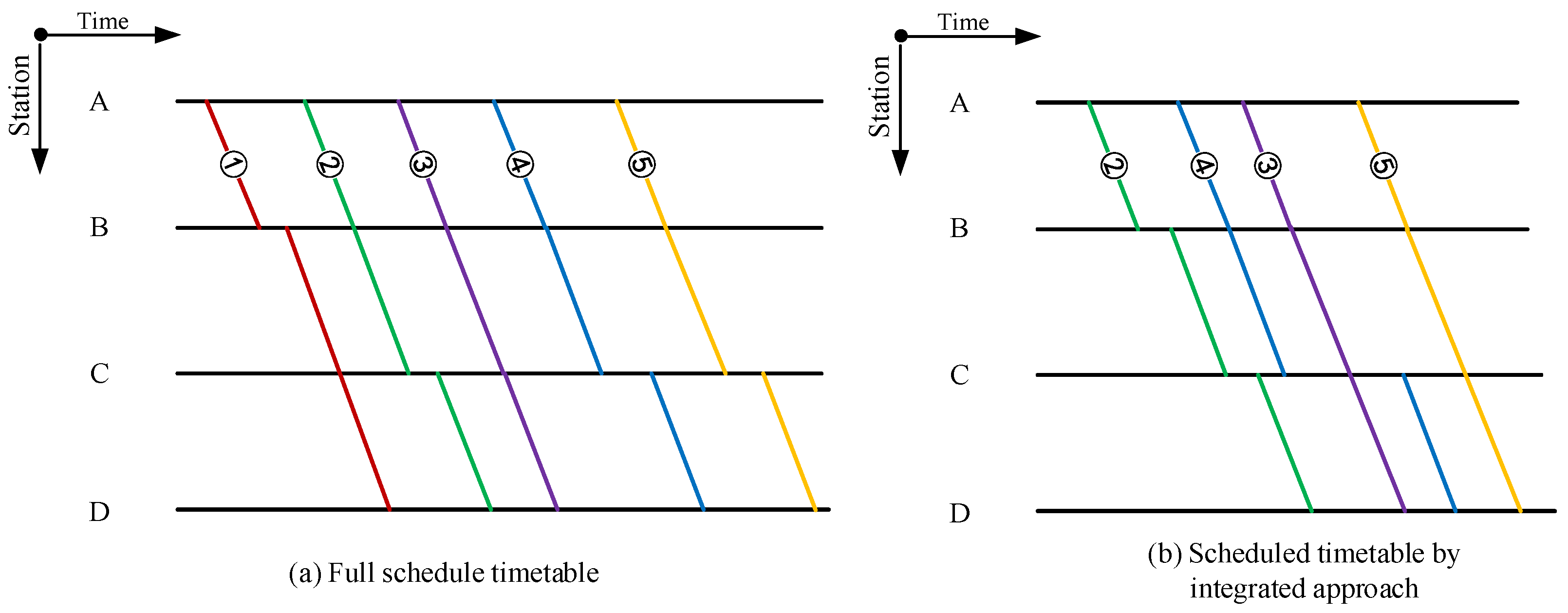 Sustainability 17 02703 g004