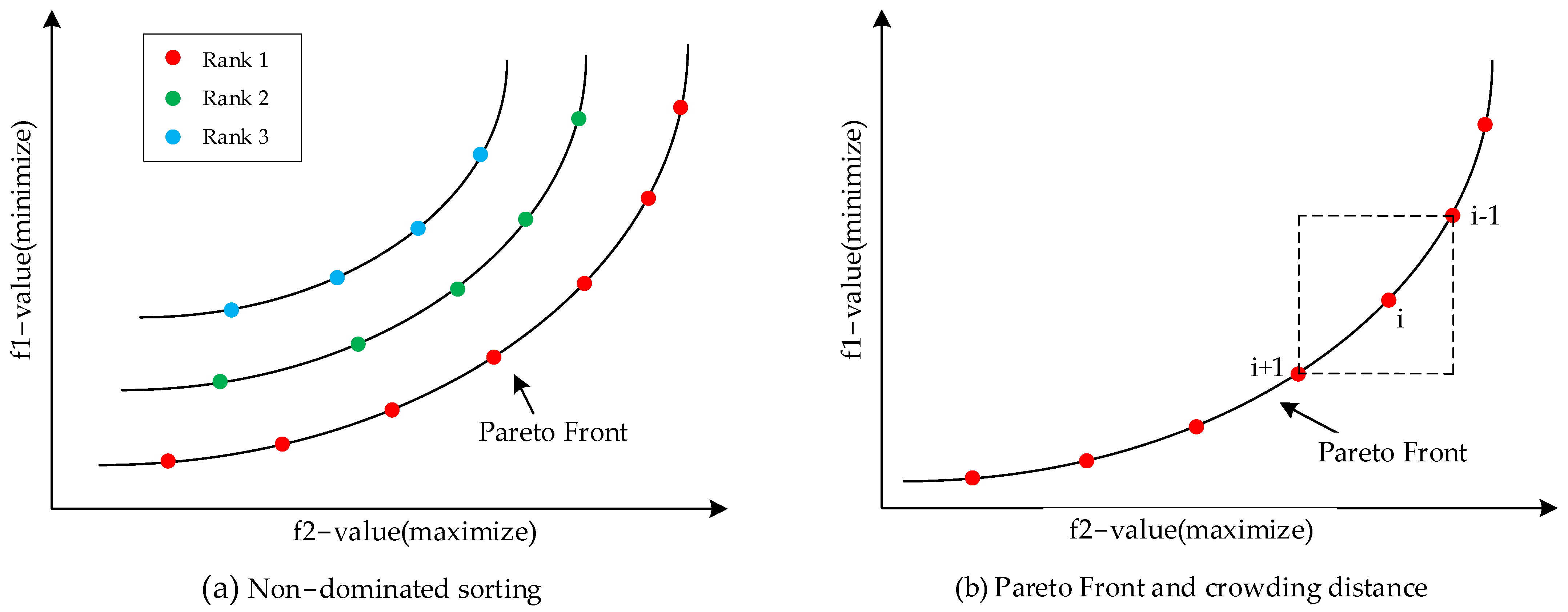 Sustainability 17 02703 g005
