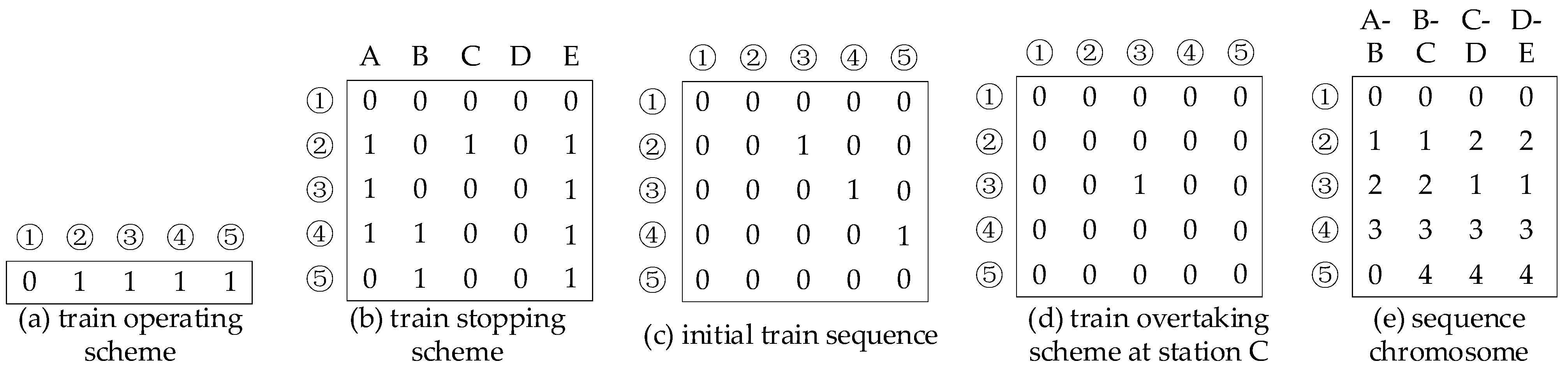 Sustainability 17 02703 g006