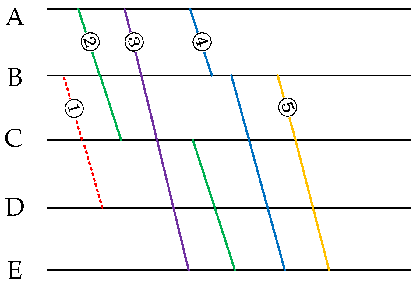 Sustainability 17 02703 g007