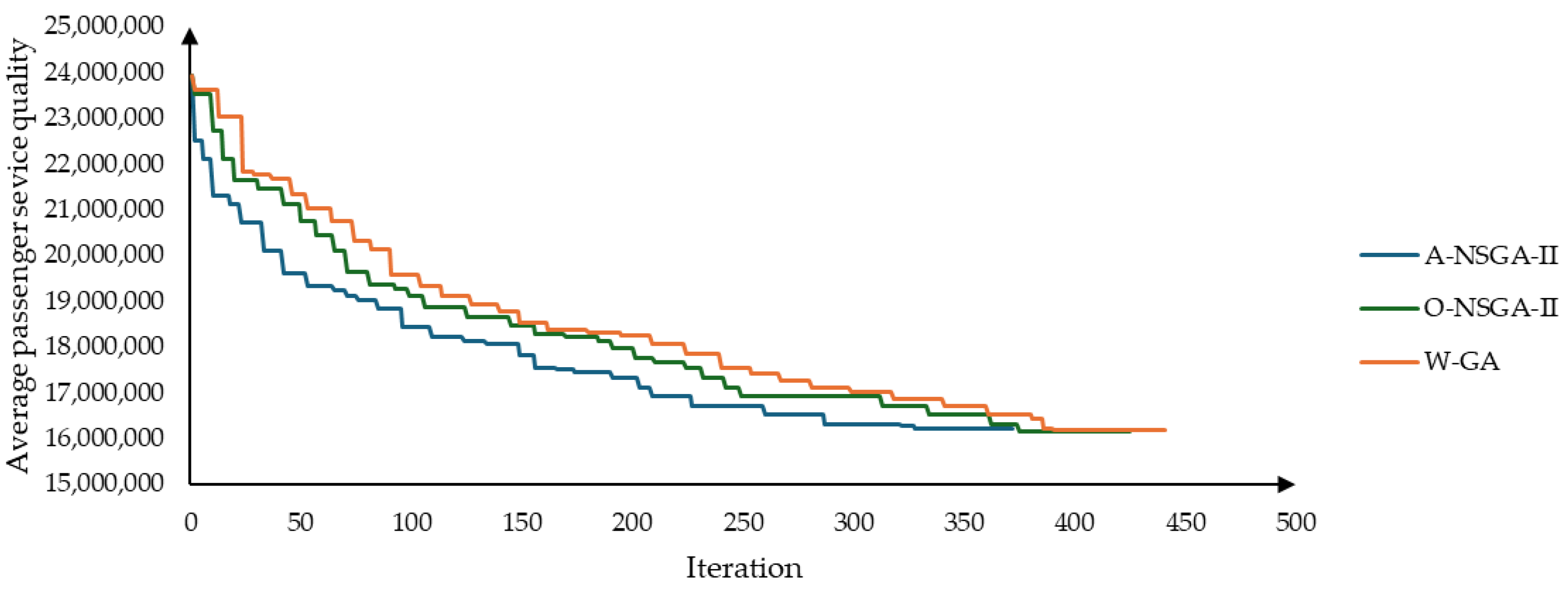 Sustainability 17 02703 g011