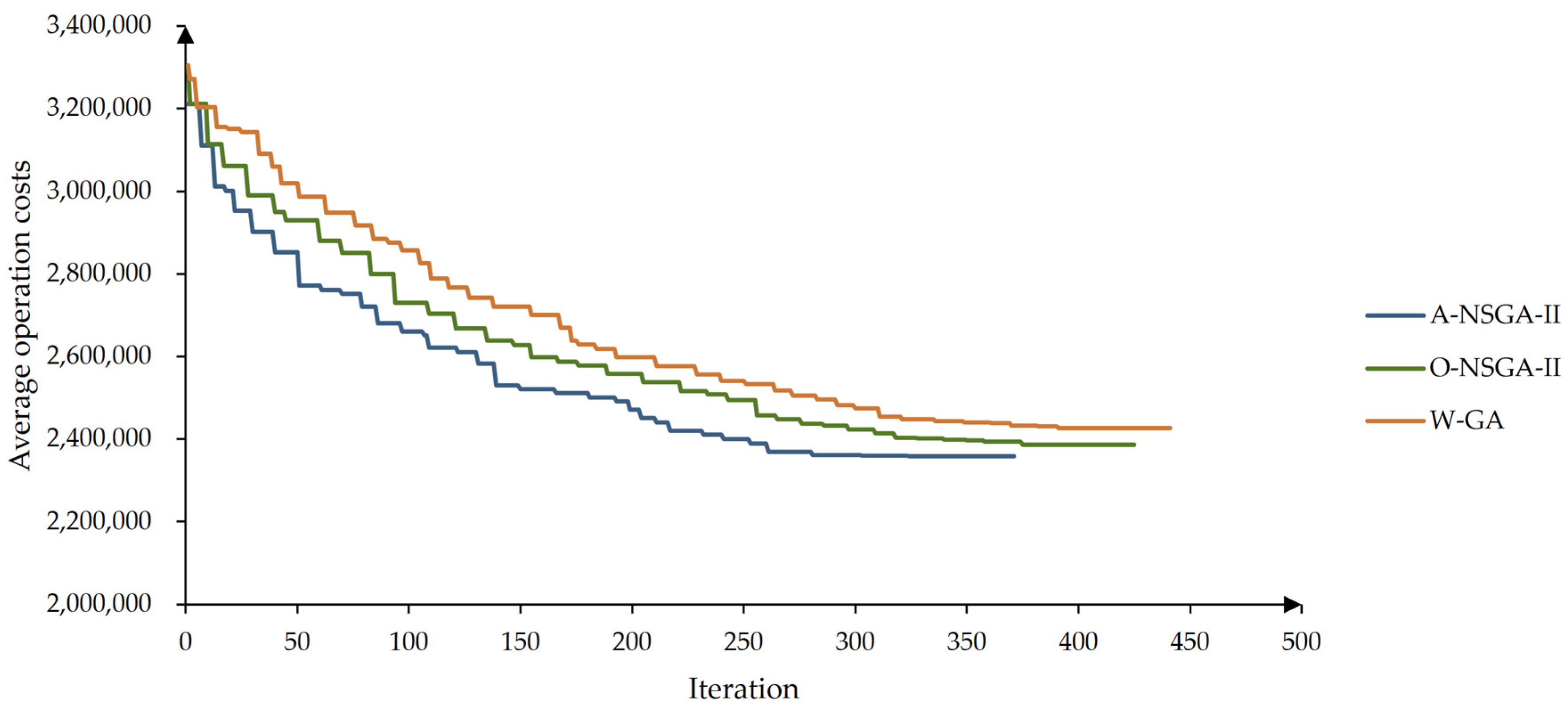 Sustainability 17 02703 g012