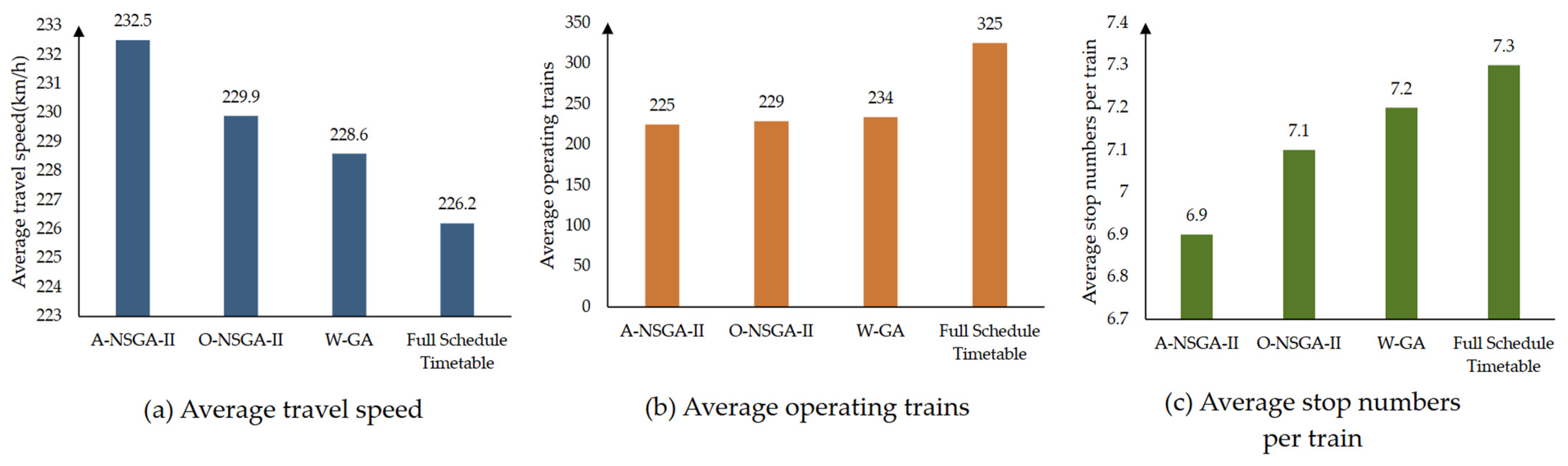 Sustainability 17 02703 g013