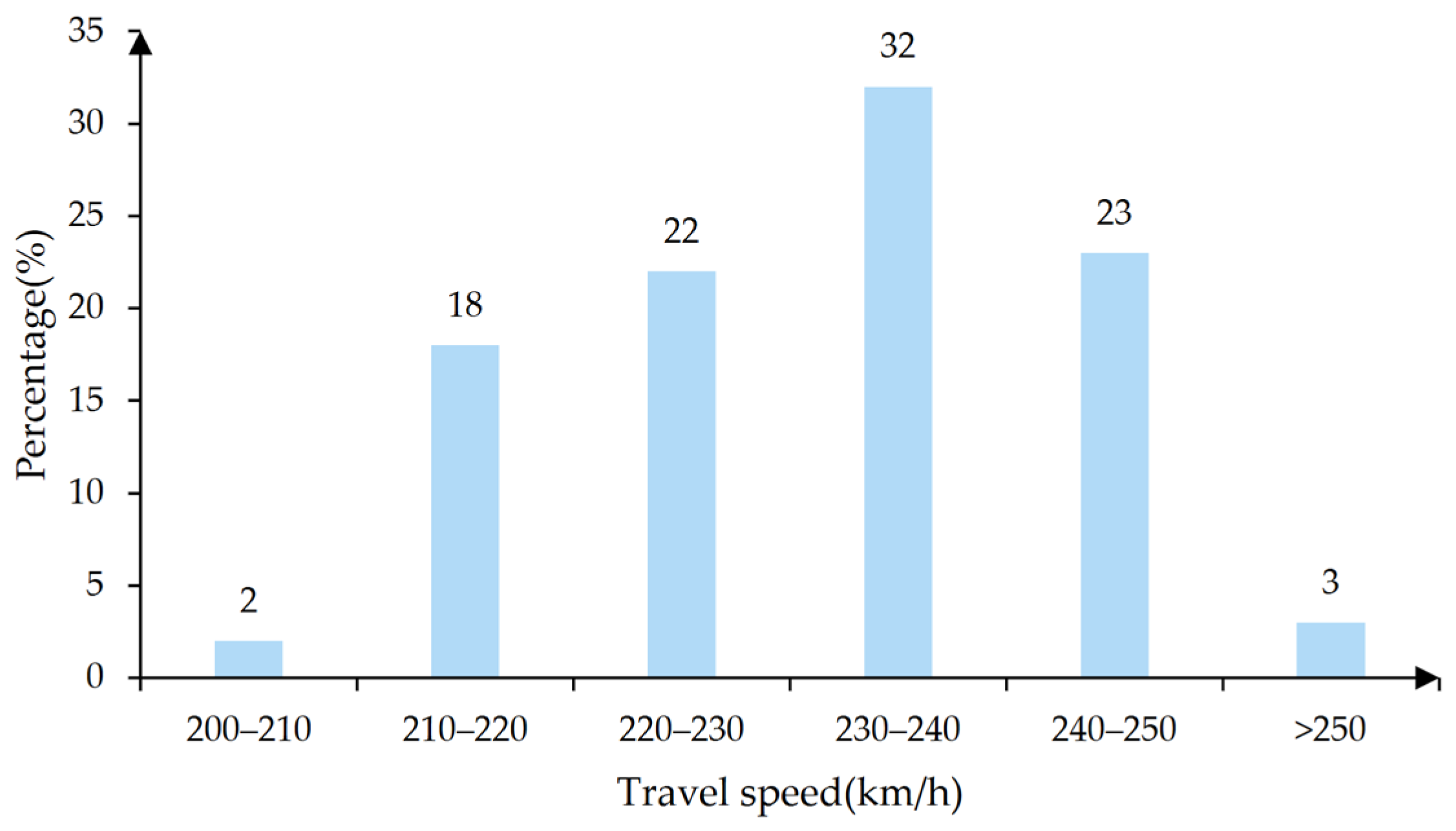 Sustainability 17 02703 g014