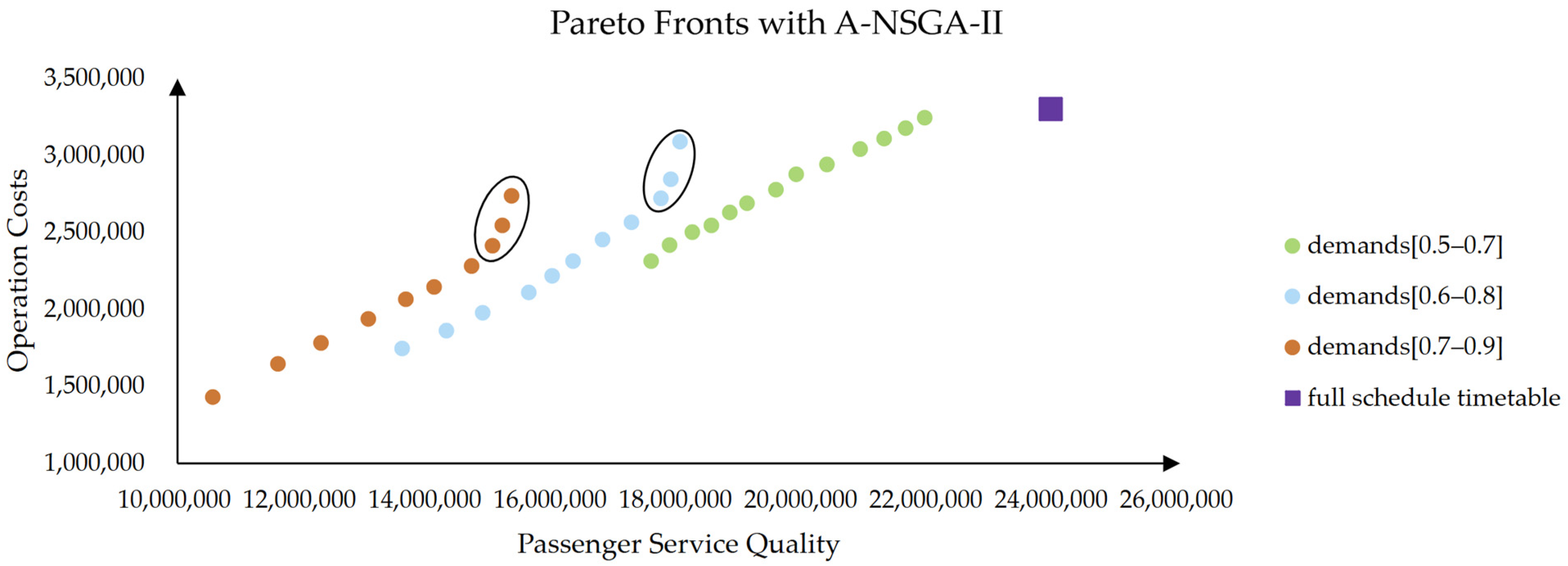 Sustainability 17 02703 g017