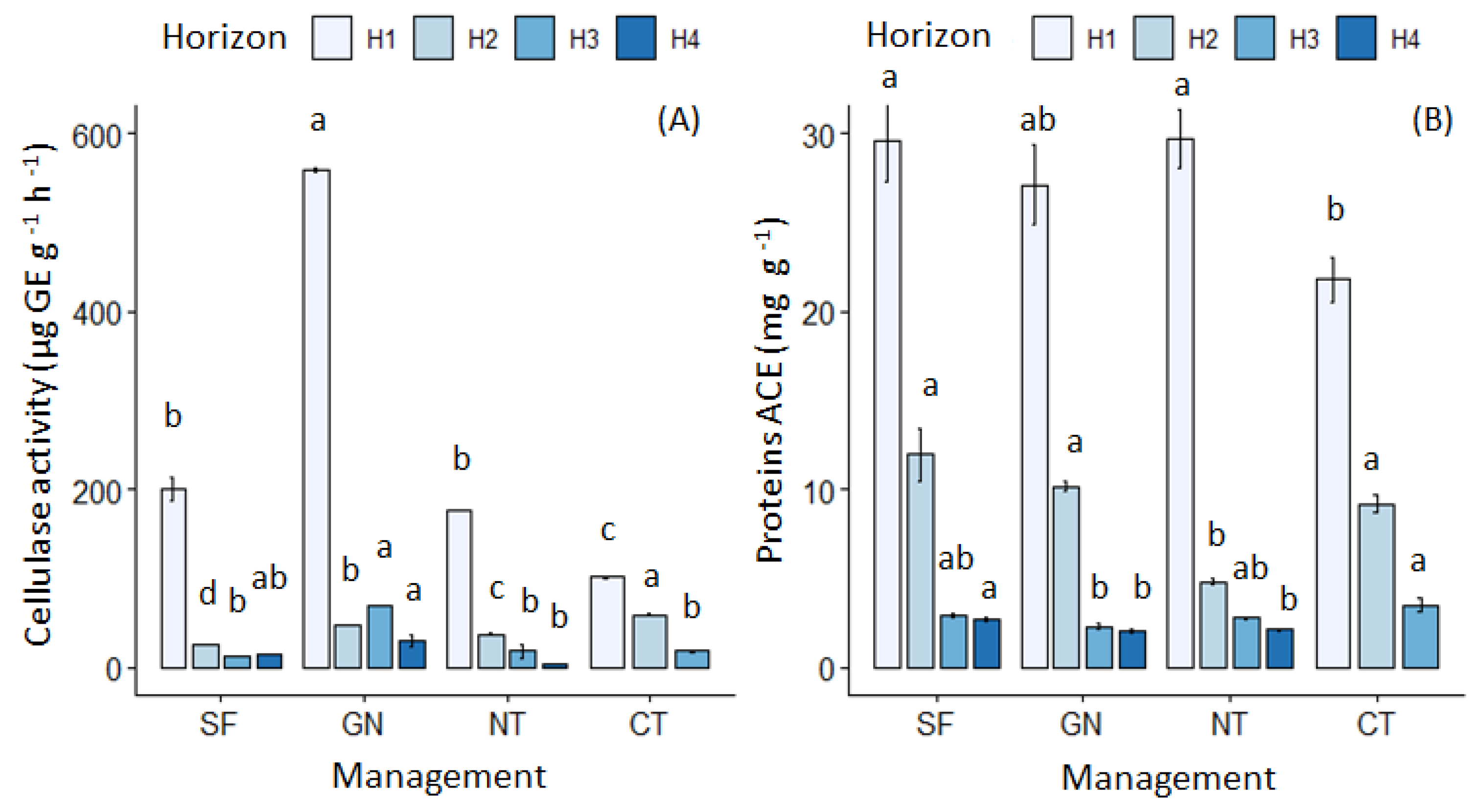 Sustainability 17 02704 g002