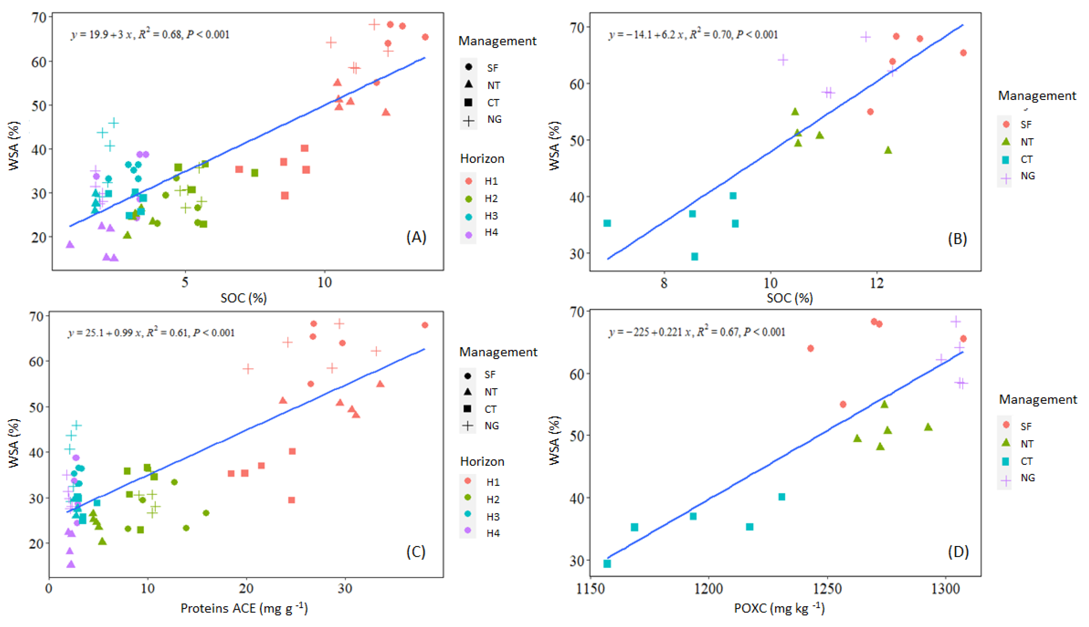 Sustainability 17 02704 g005