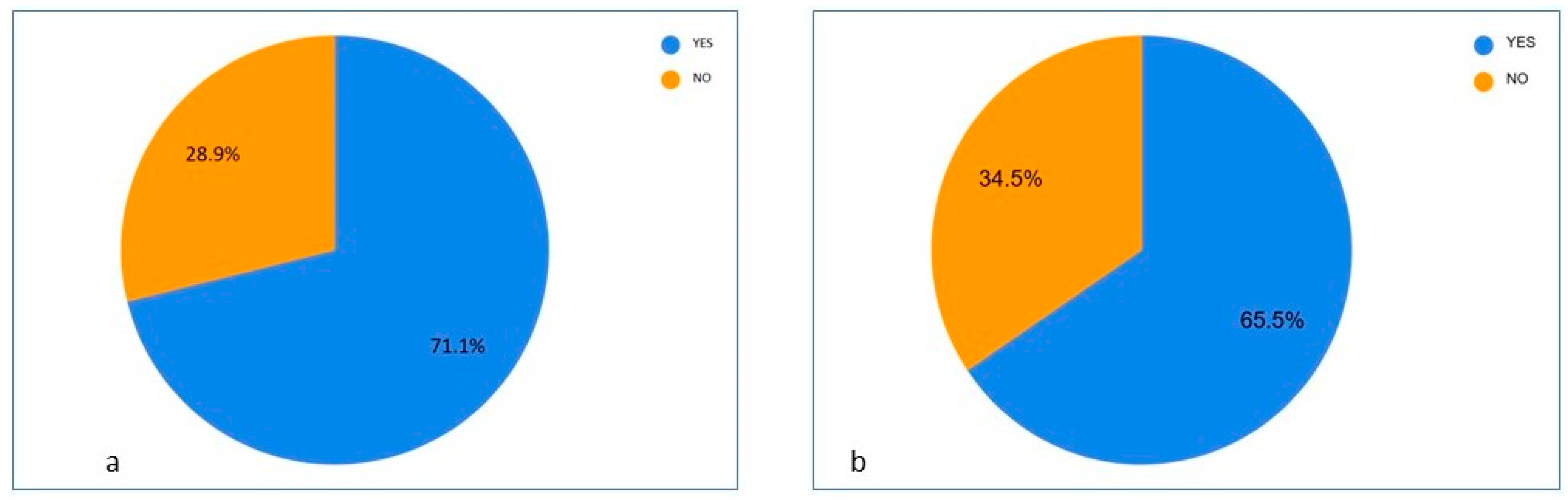 Sustainability 17 02705 g003