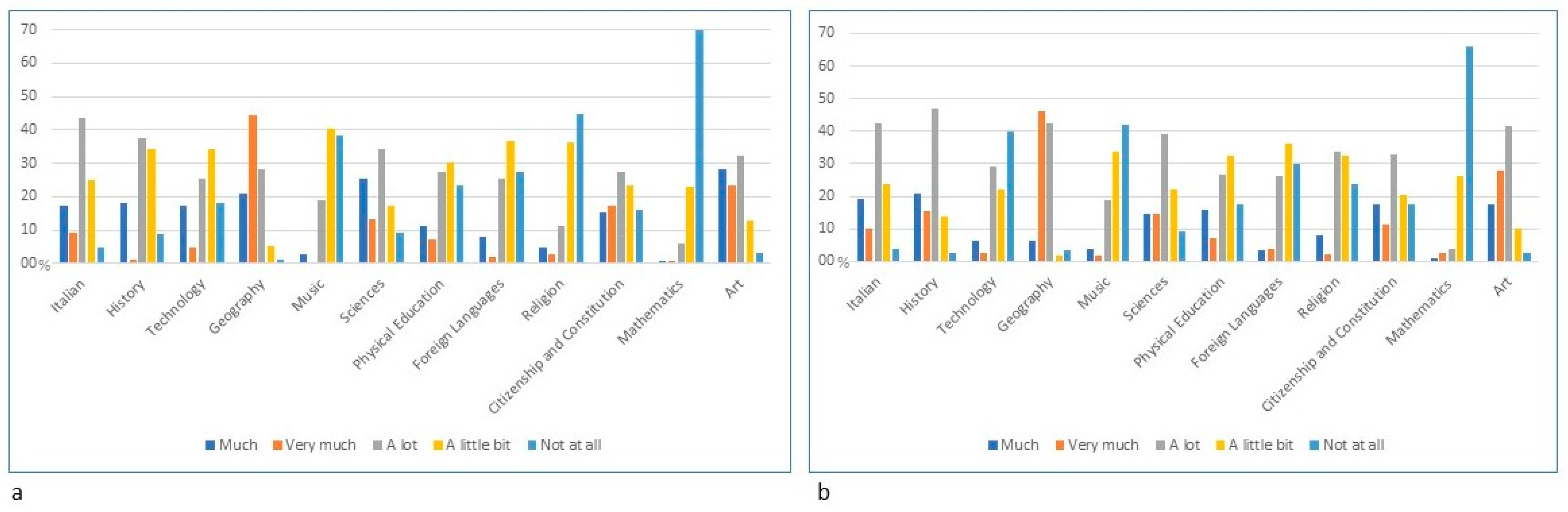 Sustainability 17 02705 g004