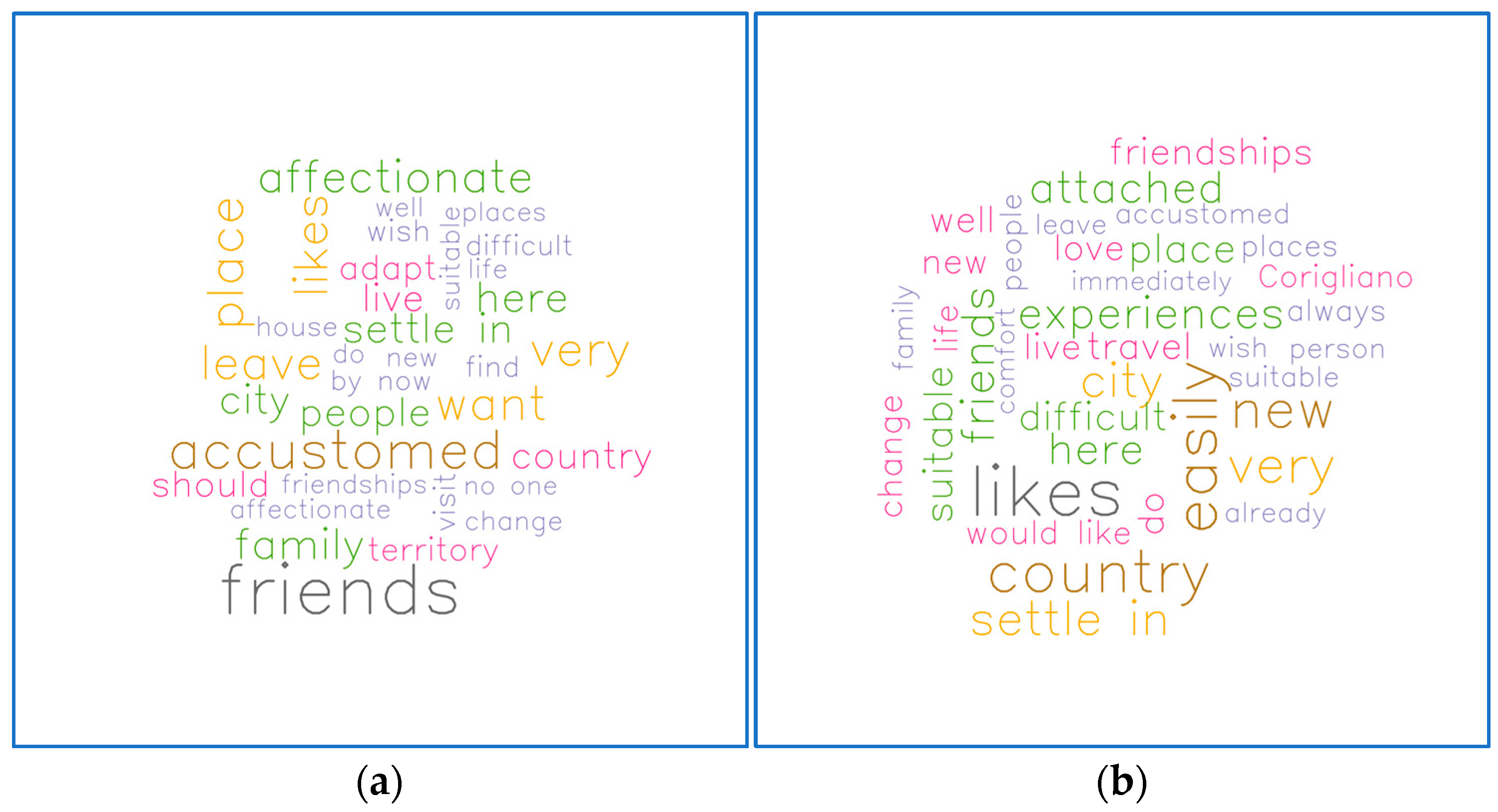Sustainability 17 02705 g005