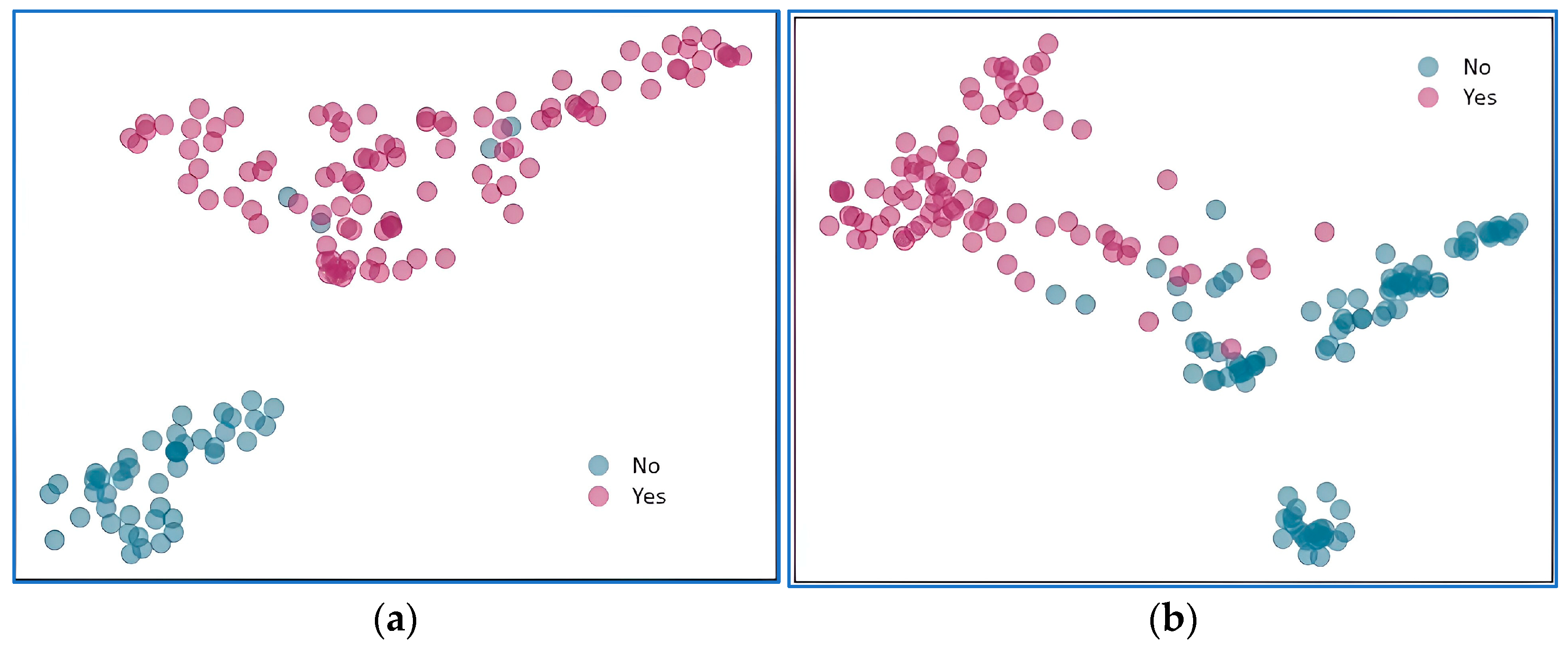 Sustainability 17 02705 g006
