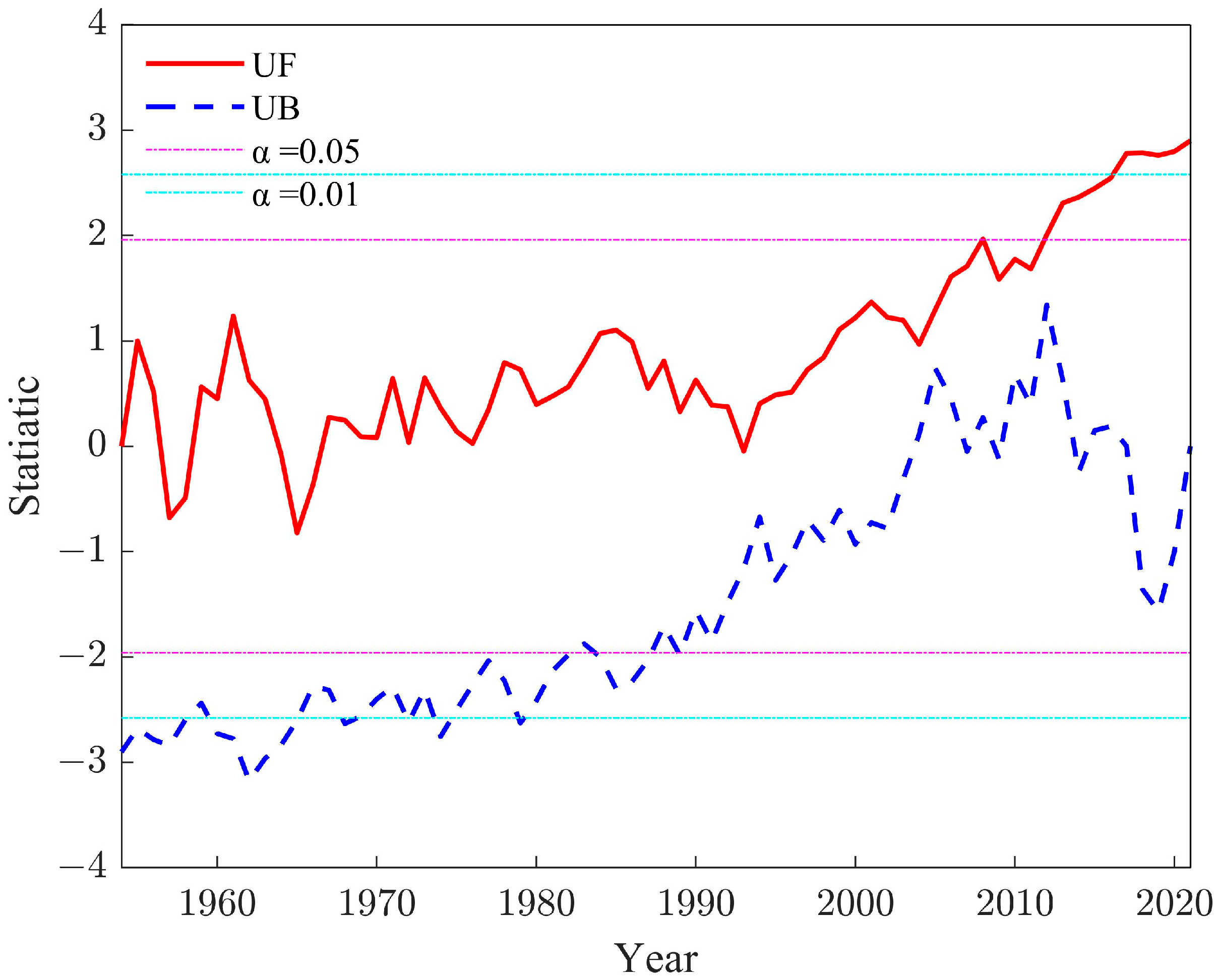 Sustainability 17 02716 g002