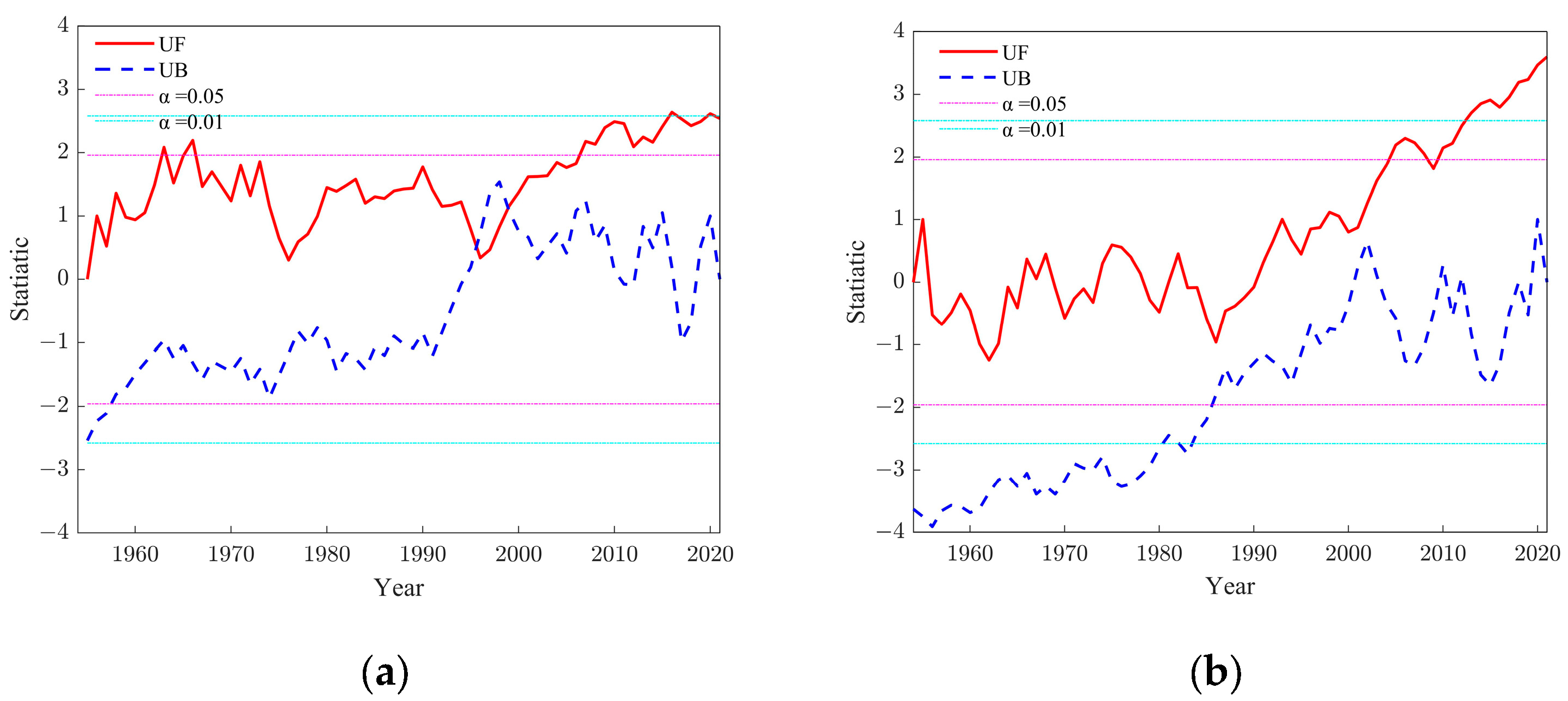 Sustainability 17 02716 g004