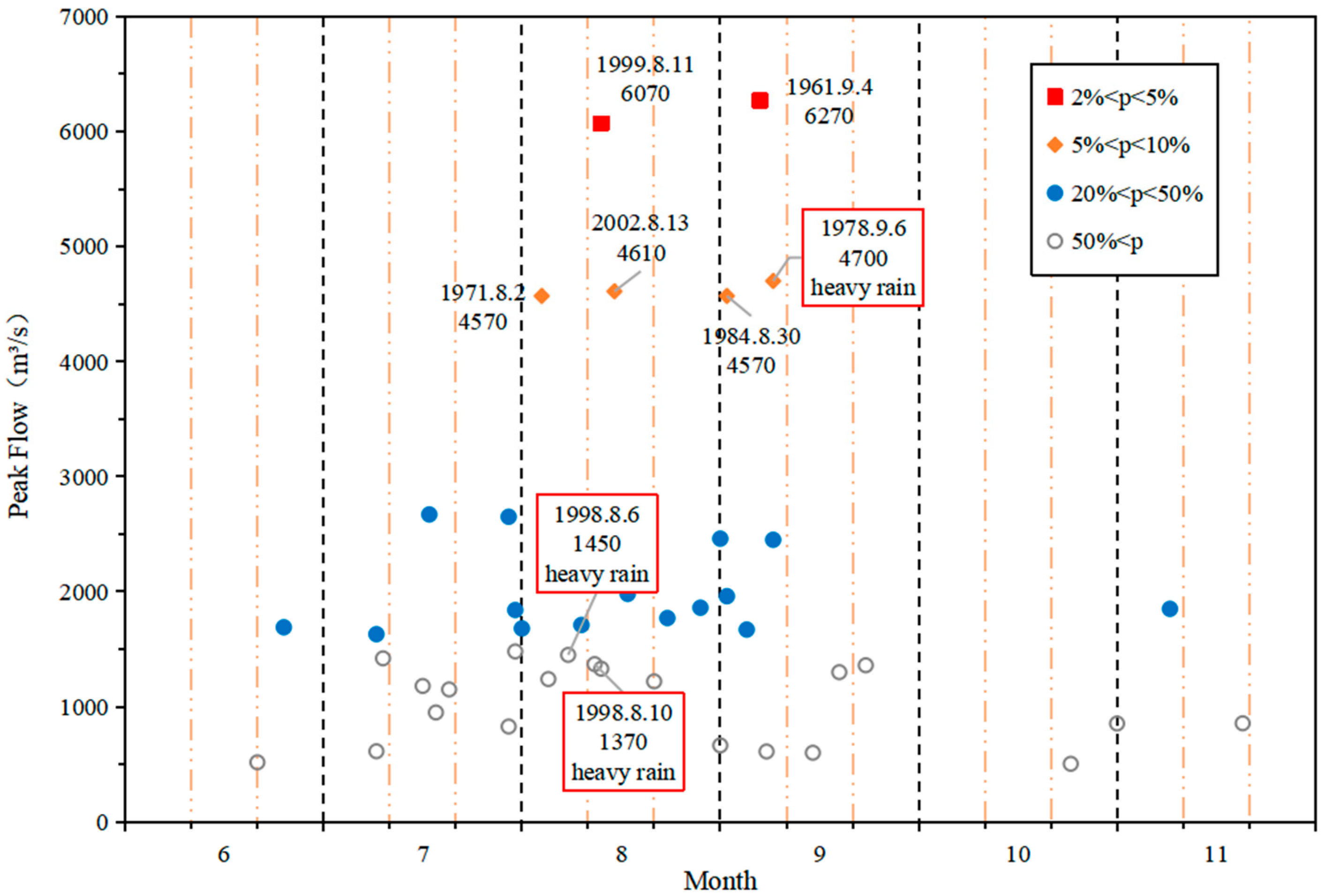 Sustainability 17 02716 g008