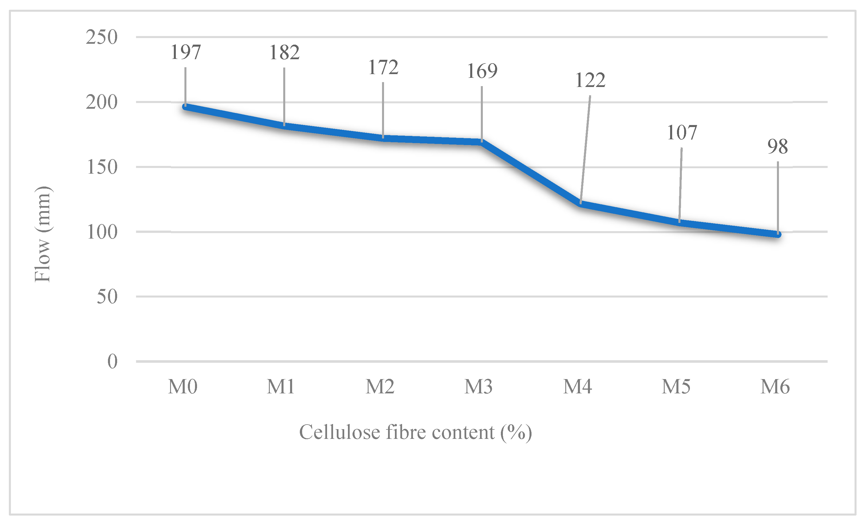 Sustainability 17 02719 g004