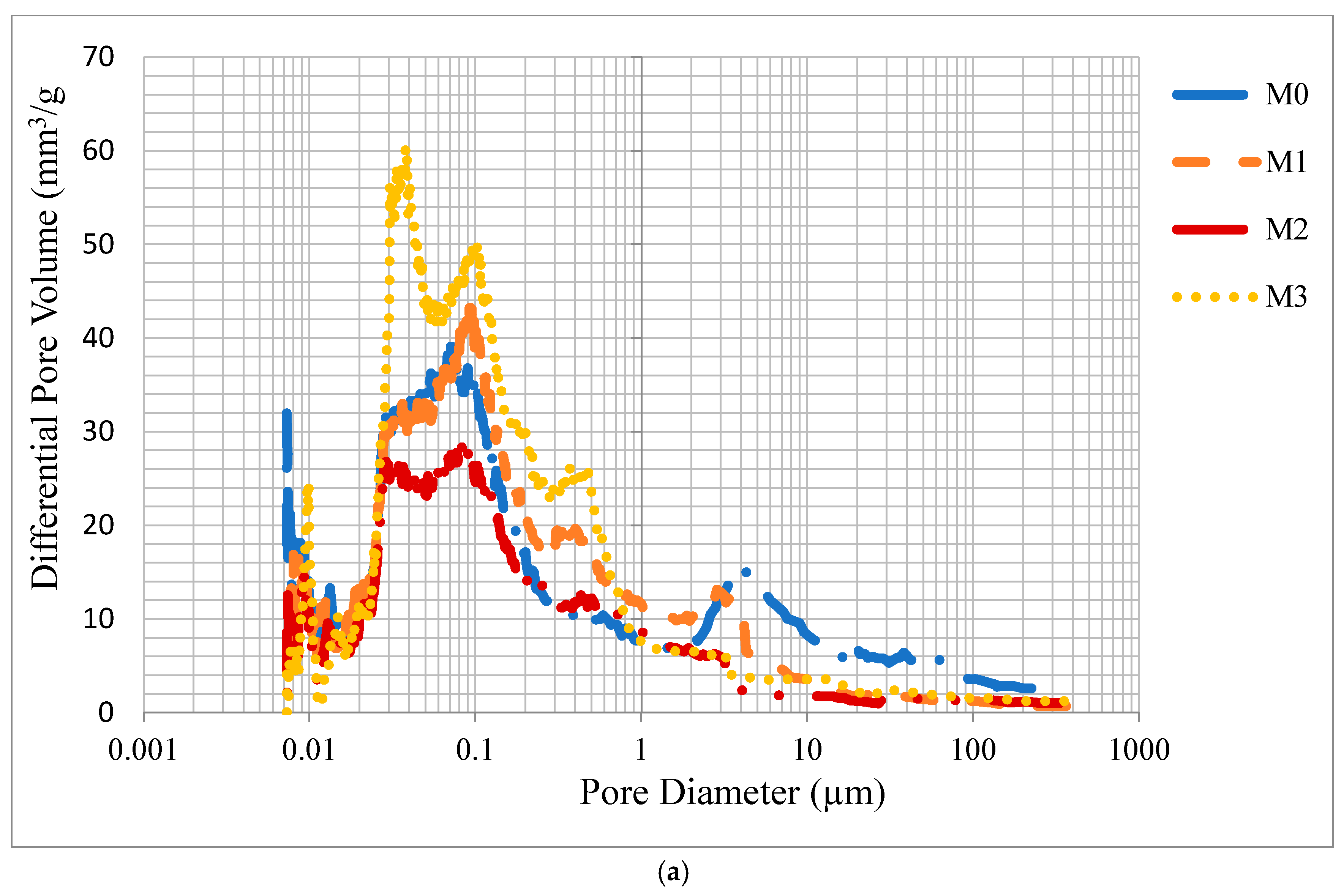 Sustainability 17 02719 g009a