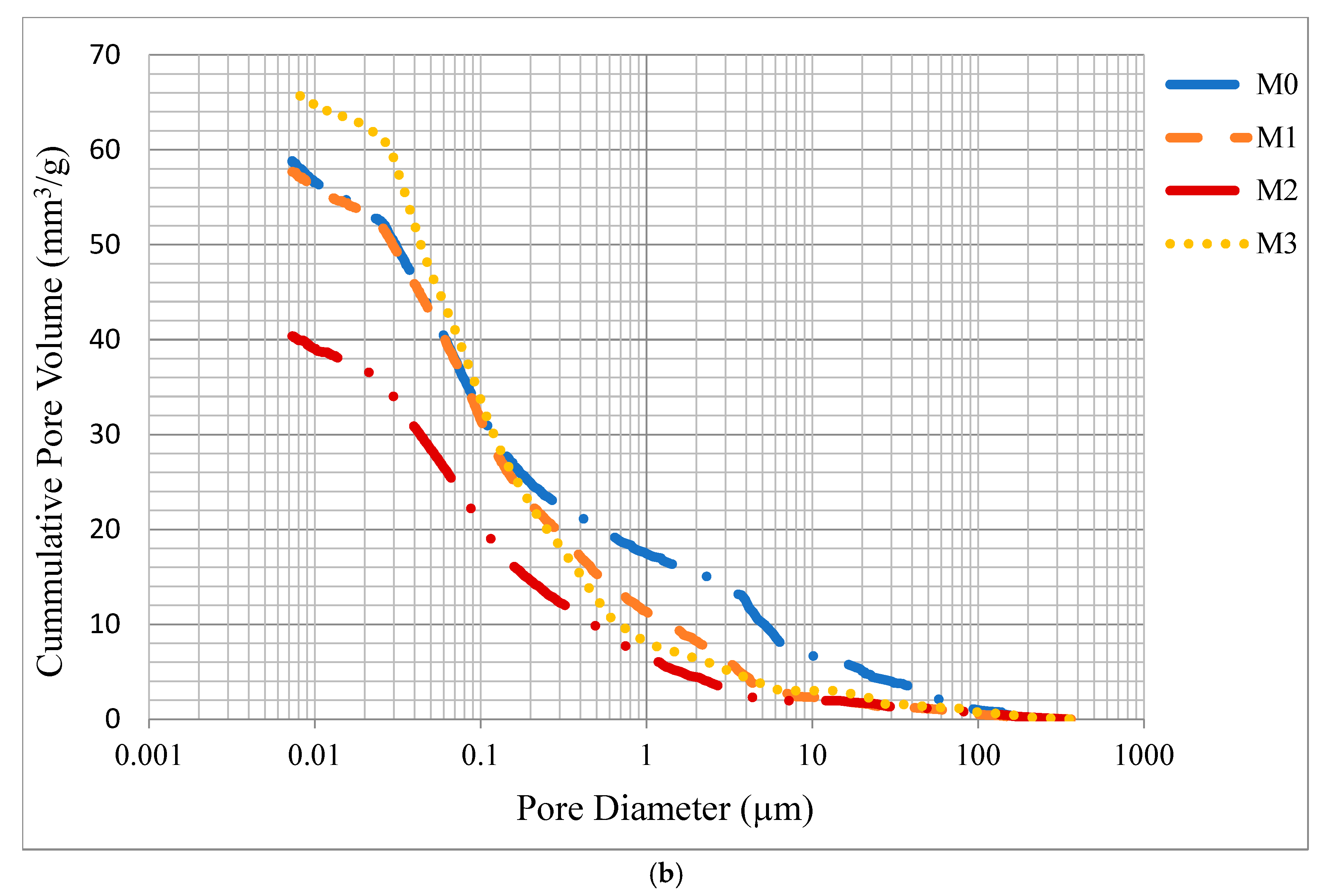 Sustainability 17 02719 g009b