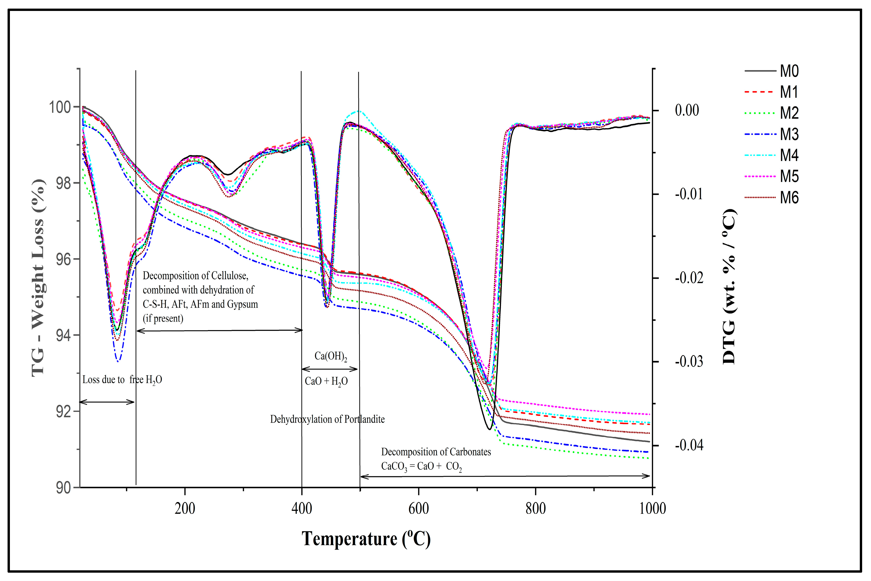 Sustainability 17 02719 g010