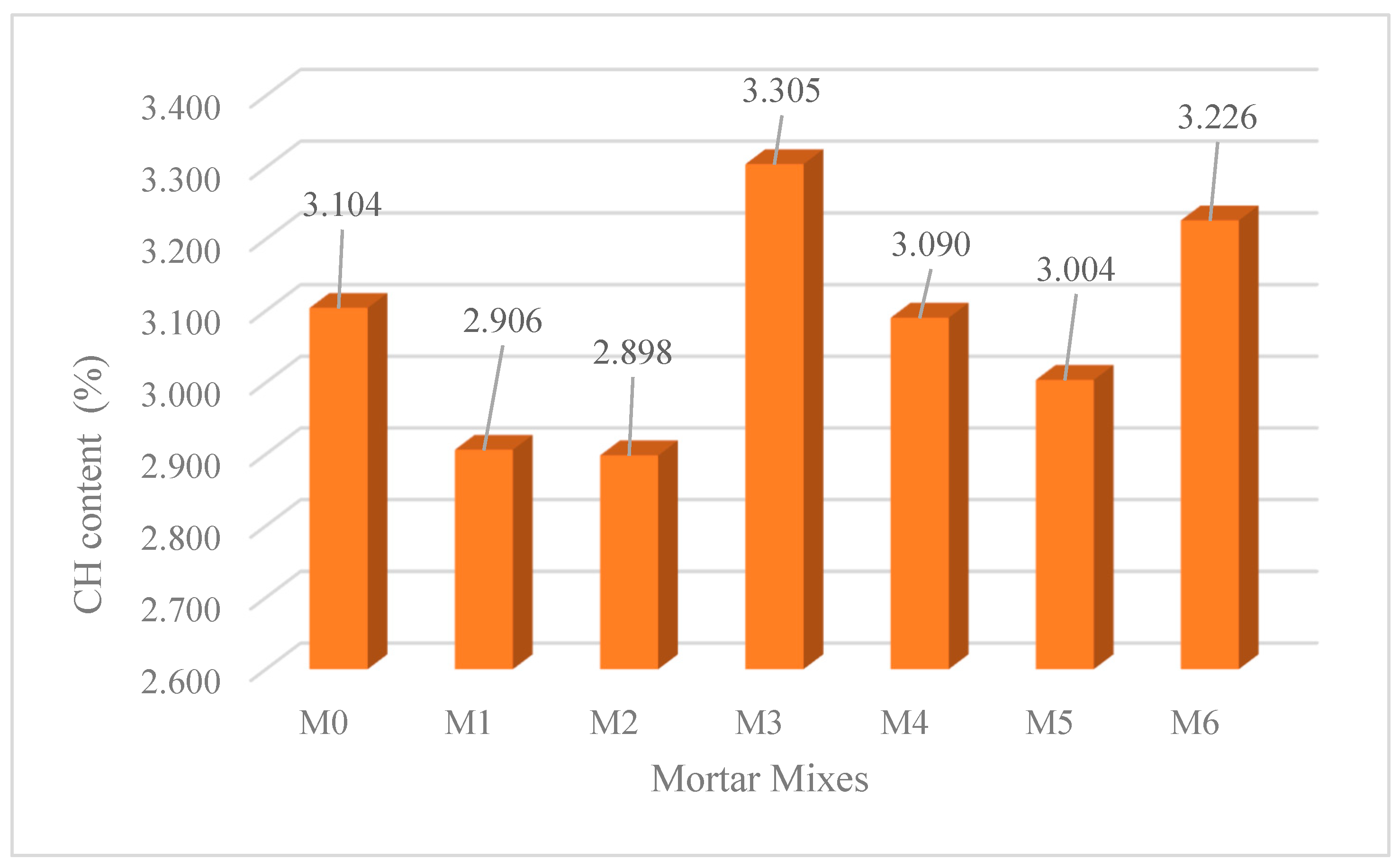Sustainability 17 02719 g011