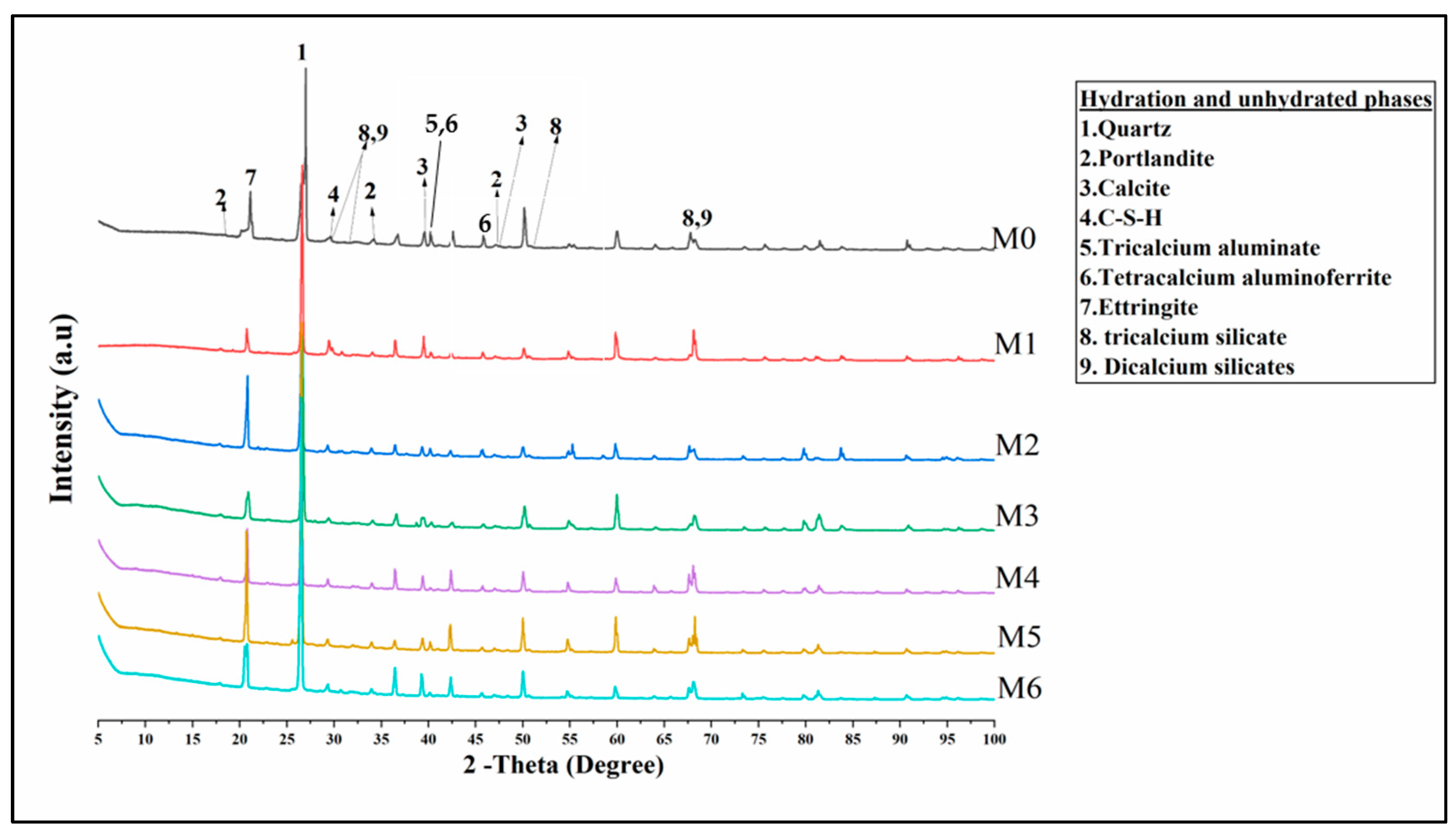 Sustainability 17 02719 g012