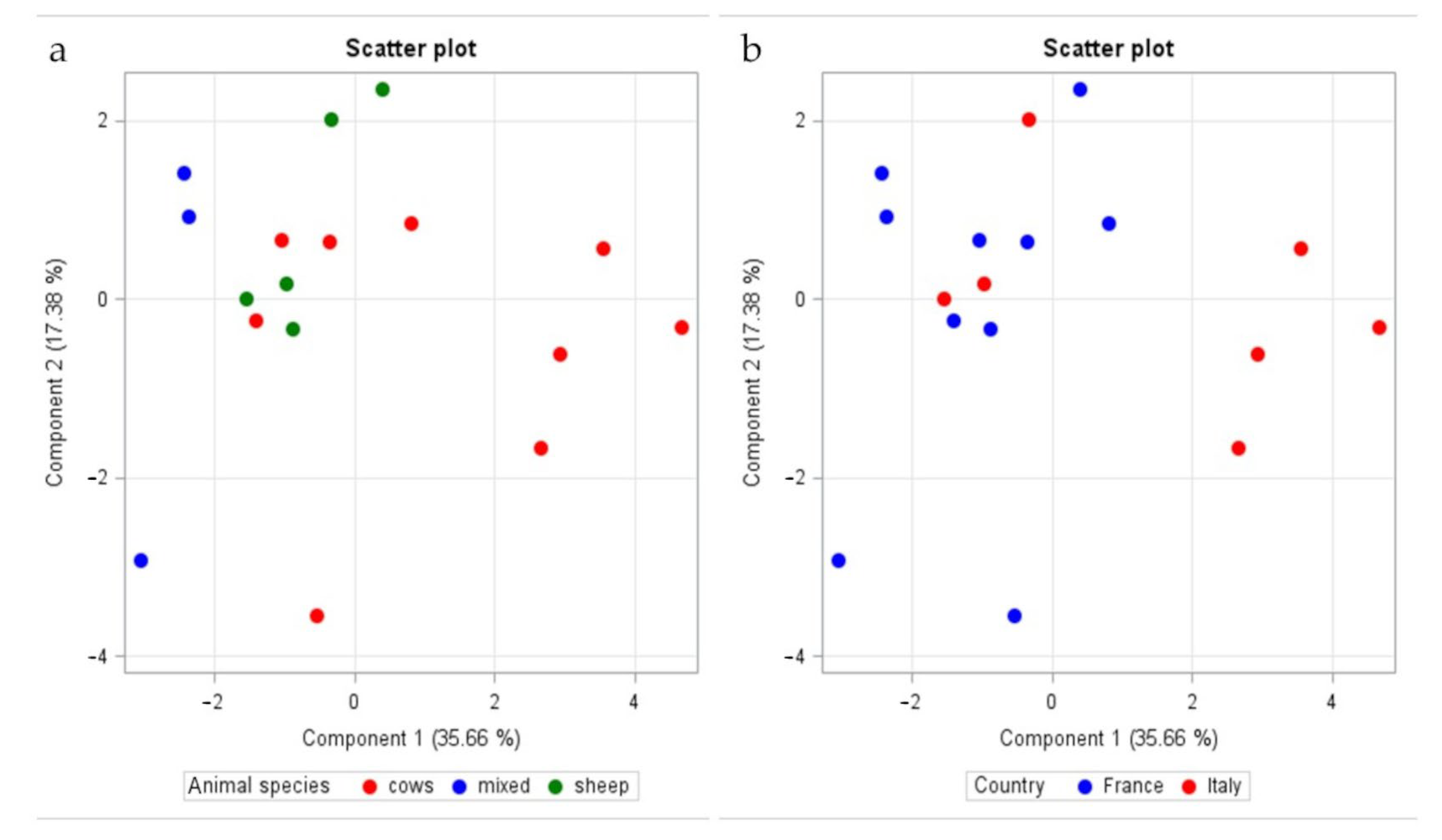 Sustainability 17 02720 g001