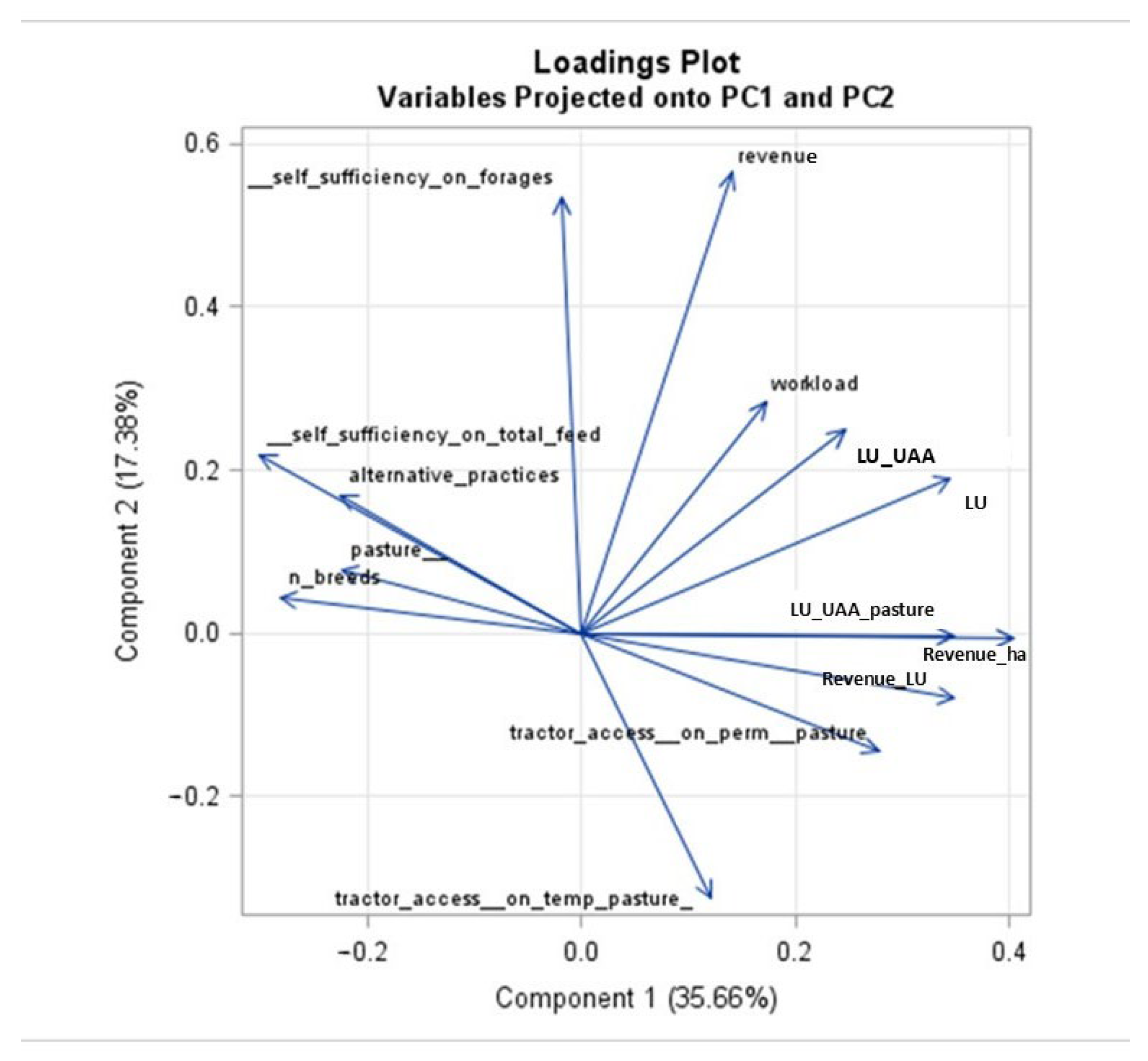 Sustainability 17 02720 g002