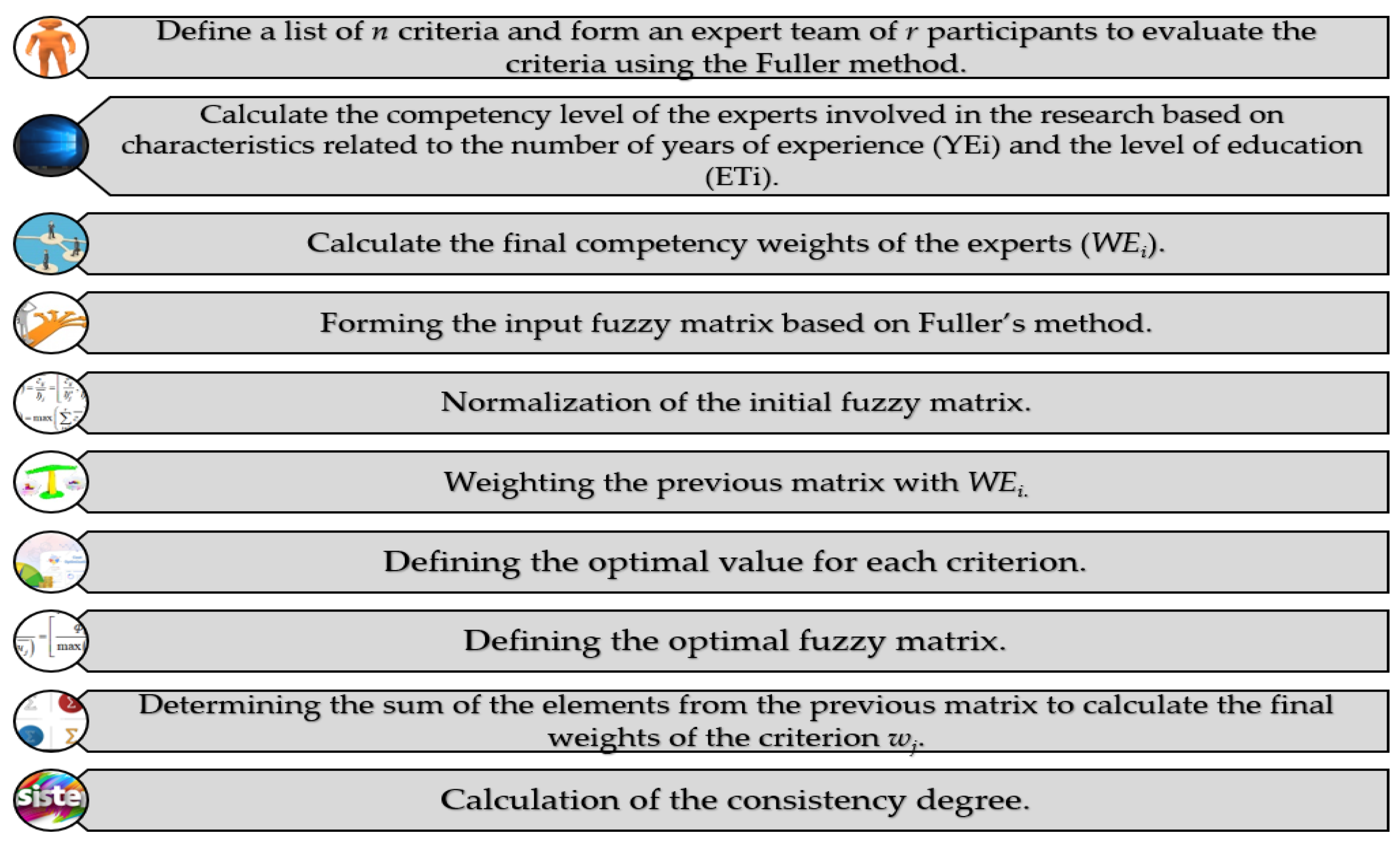Sustainability 17 02723 g002