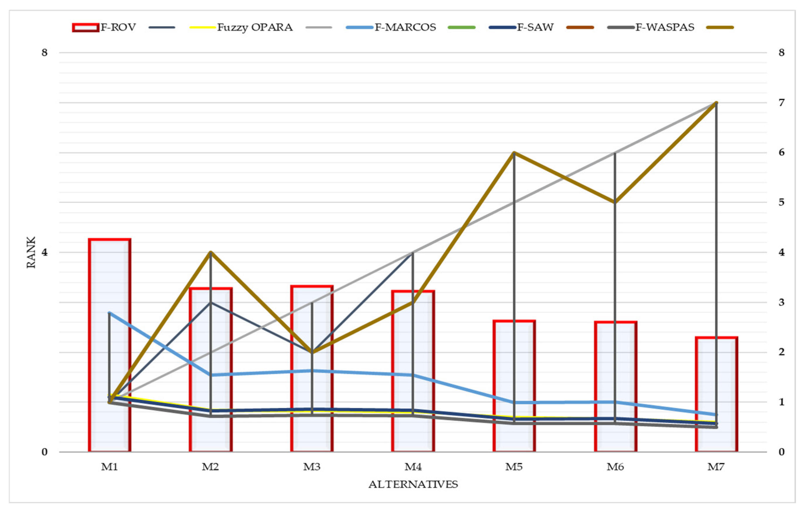 Sustainability 17 02723 g005