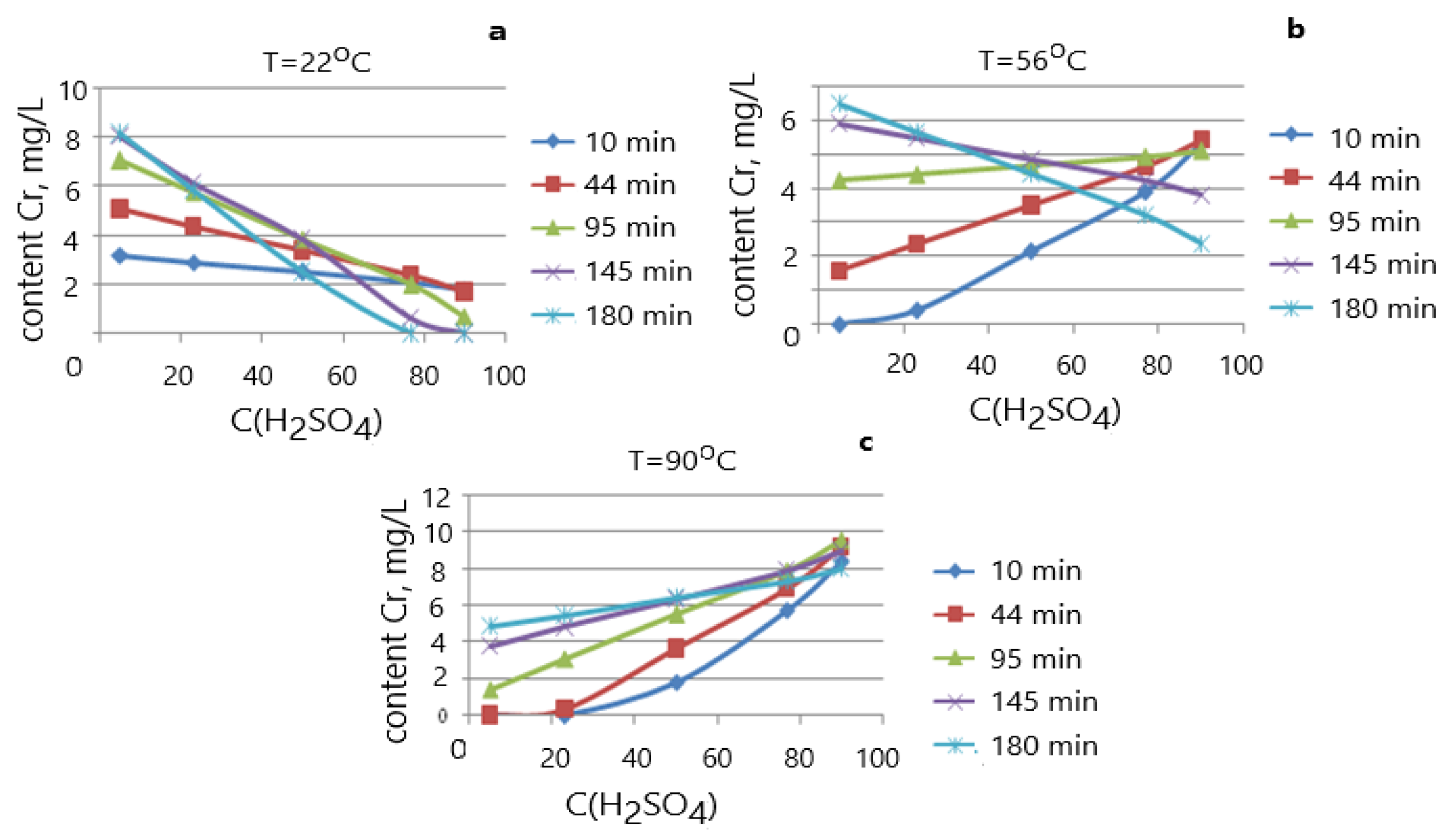 Sustainability 17 02726 g002