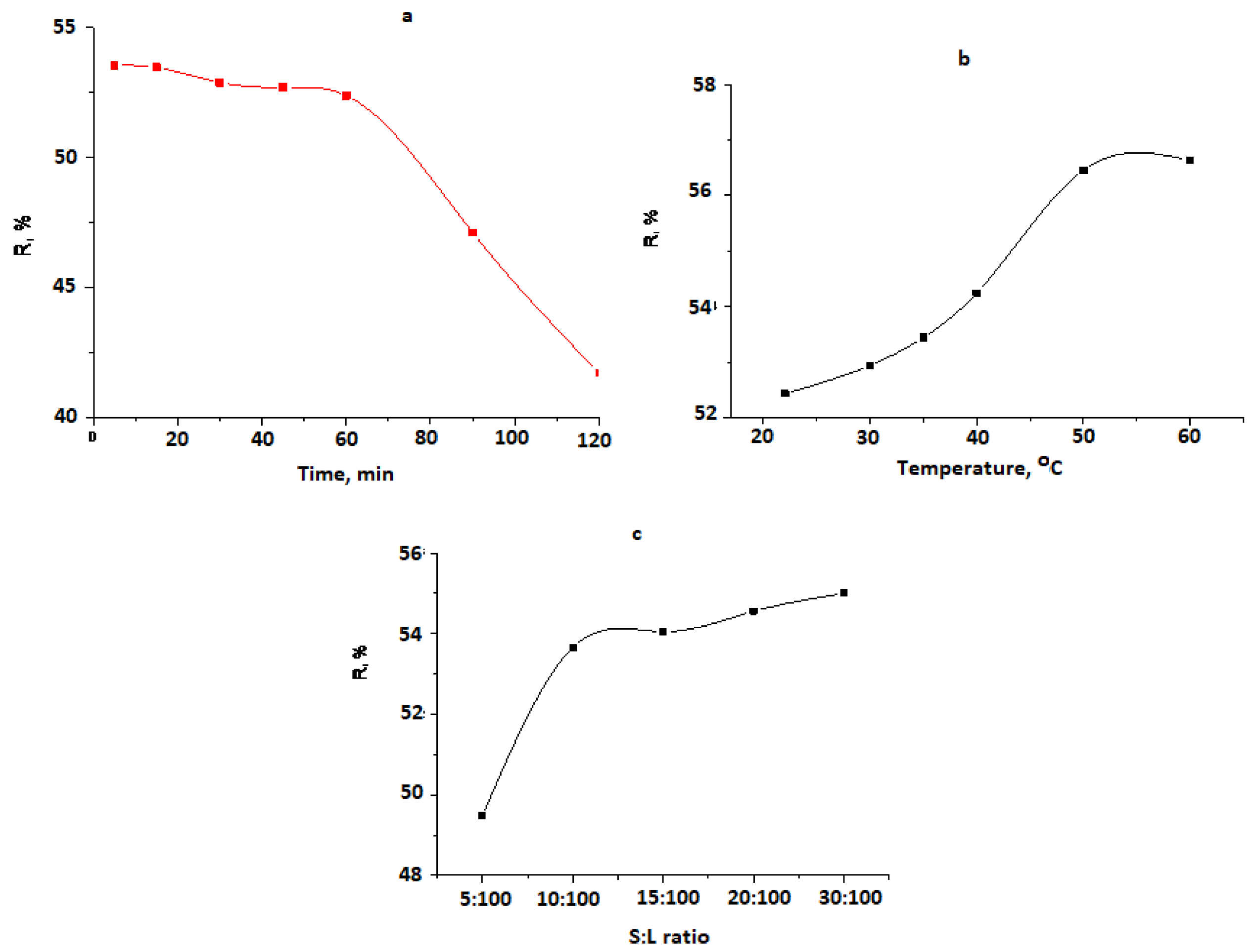 Sustainability 17 02726 g003