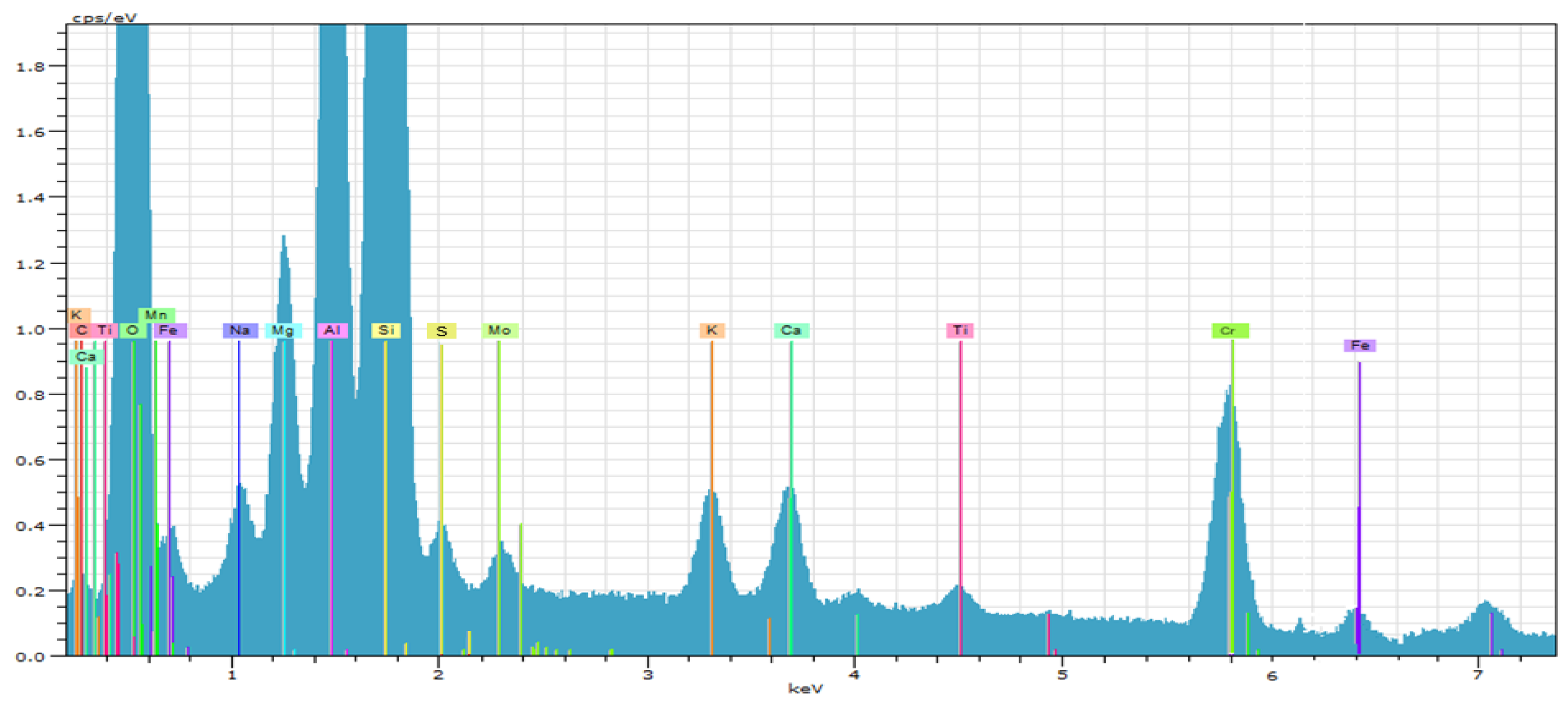 Sustainability 17 02726 g005