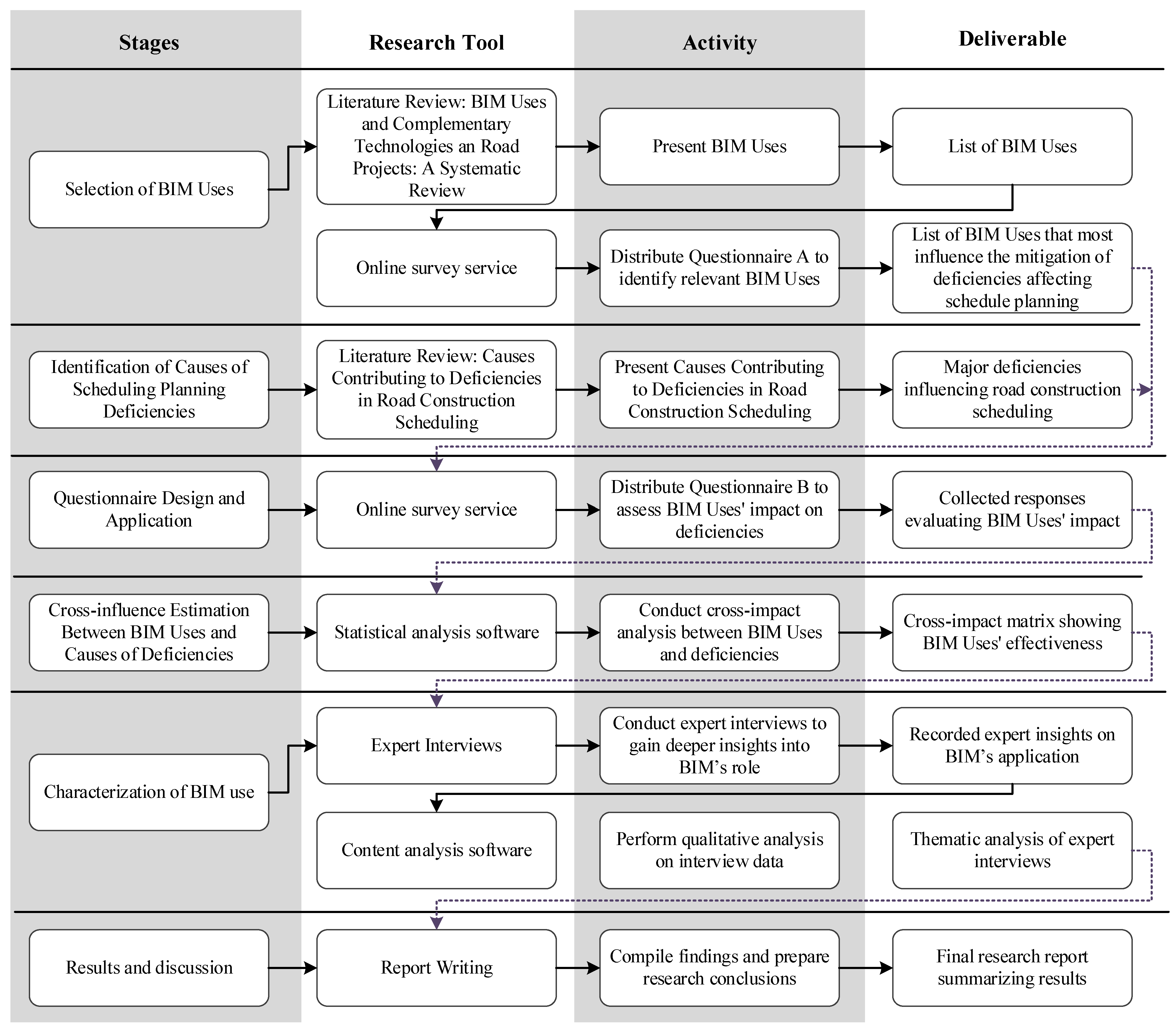 Sustainability 17 02729 g001