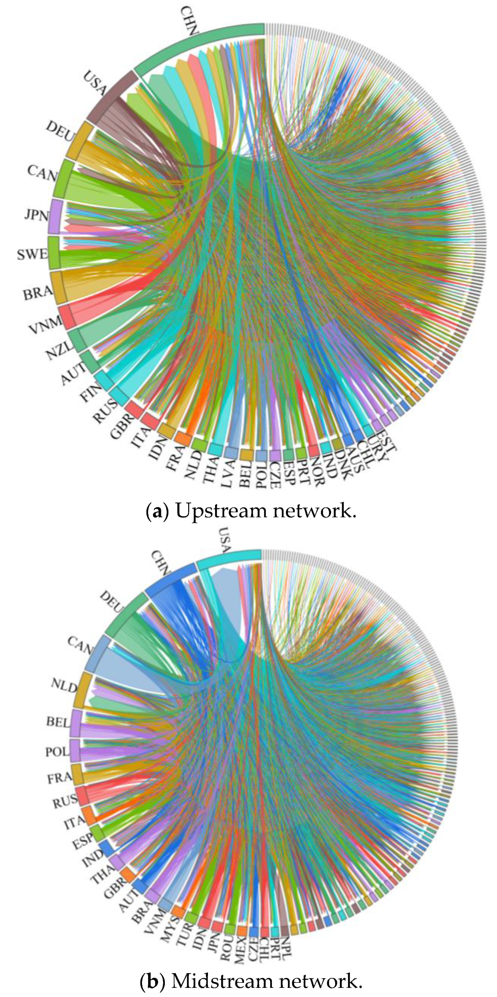 Sustainability 17 02733 g003a